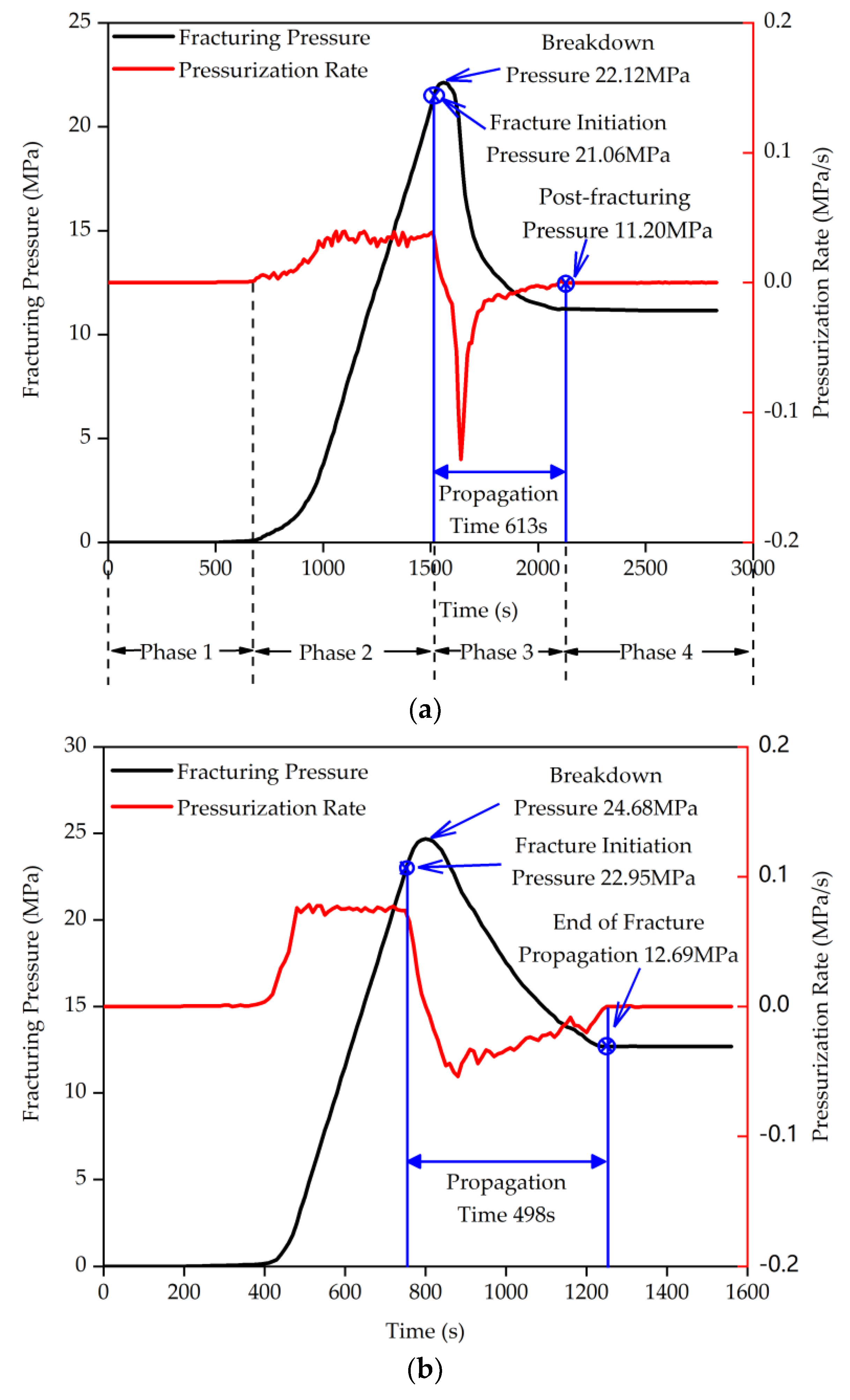 Energies 13 01411 g008a Energies 13 01411 g008a