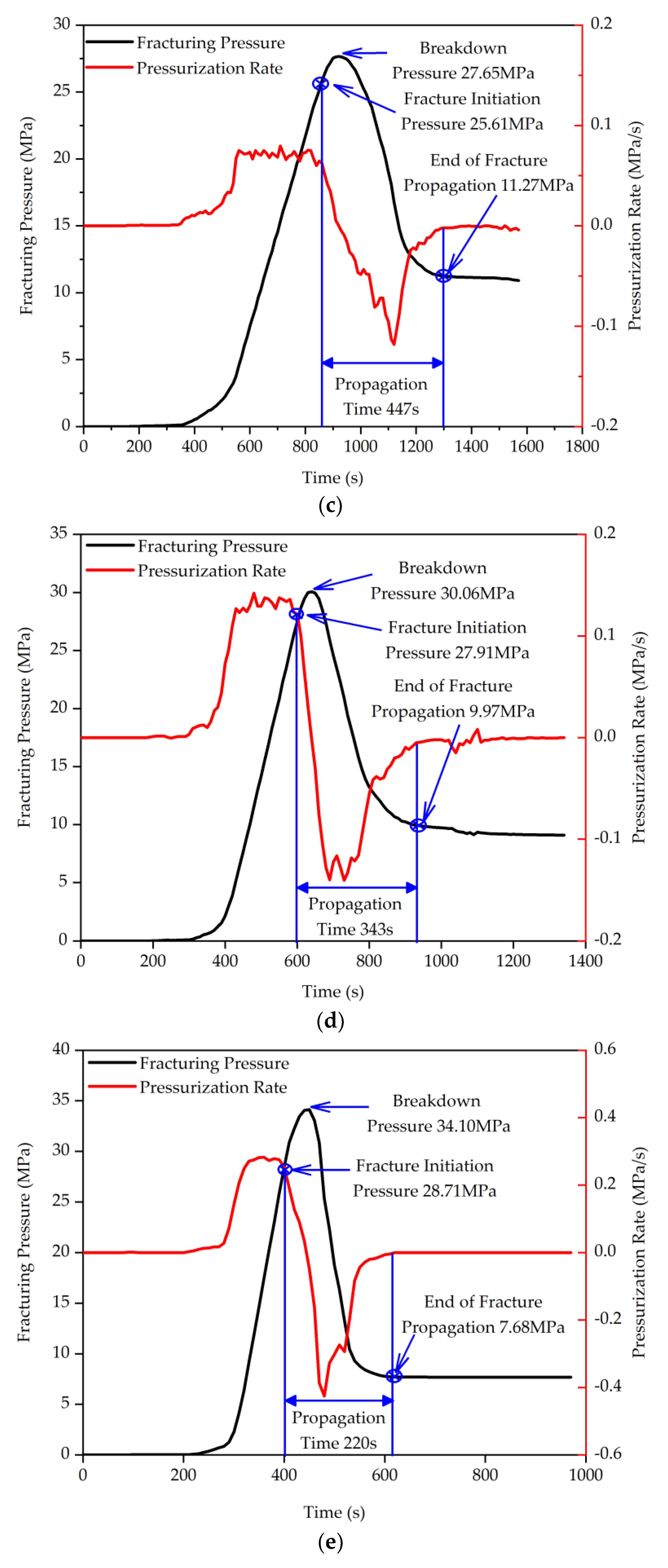 Energies 13 01411 g008b Energies 13 01411 g008b