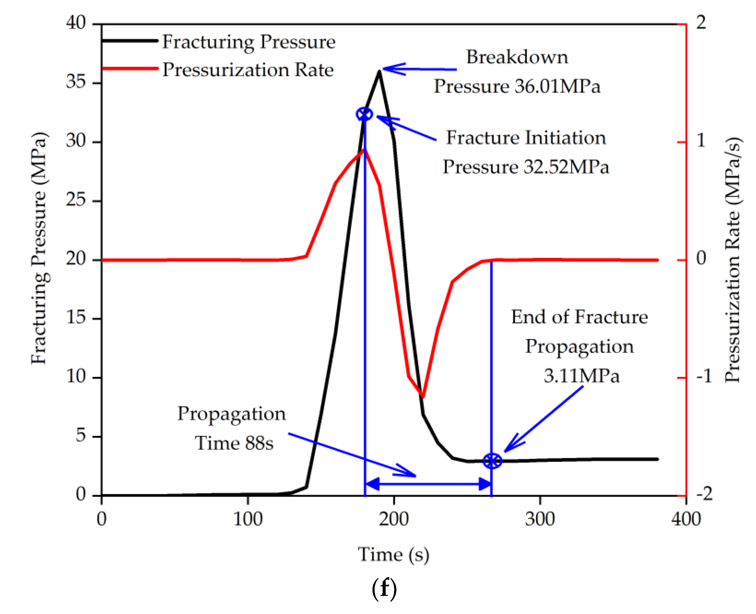 Energies 13 01411 g008c Energies 13 01411 g008c