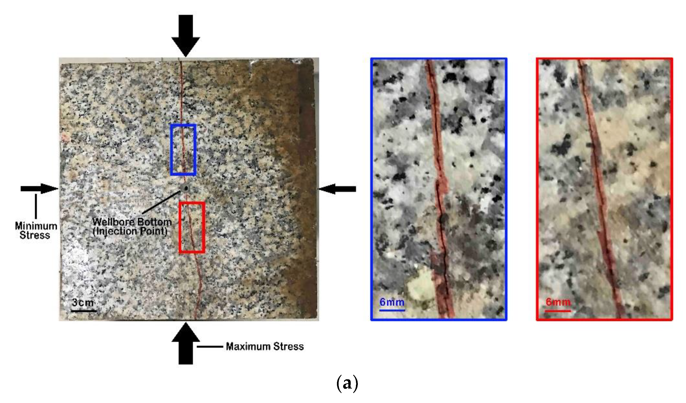 Energies 13 01411 g013a Energies 13 01411 g013a