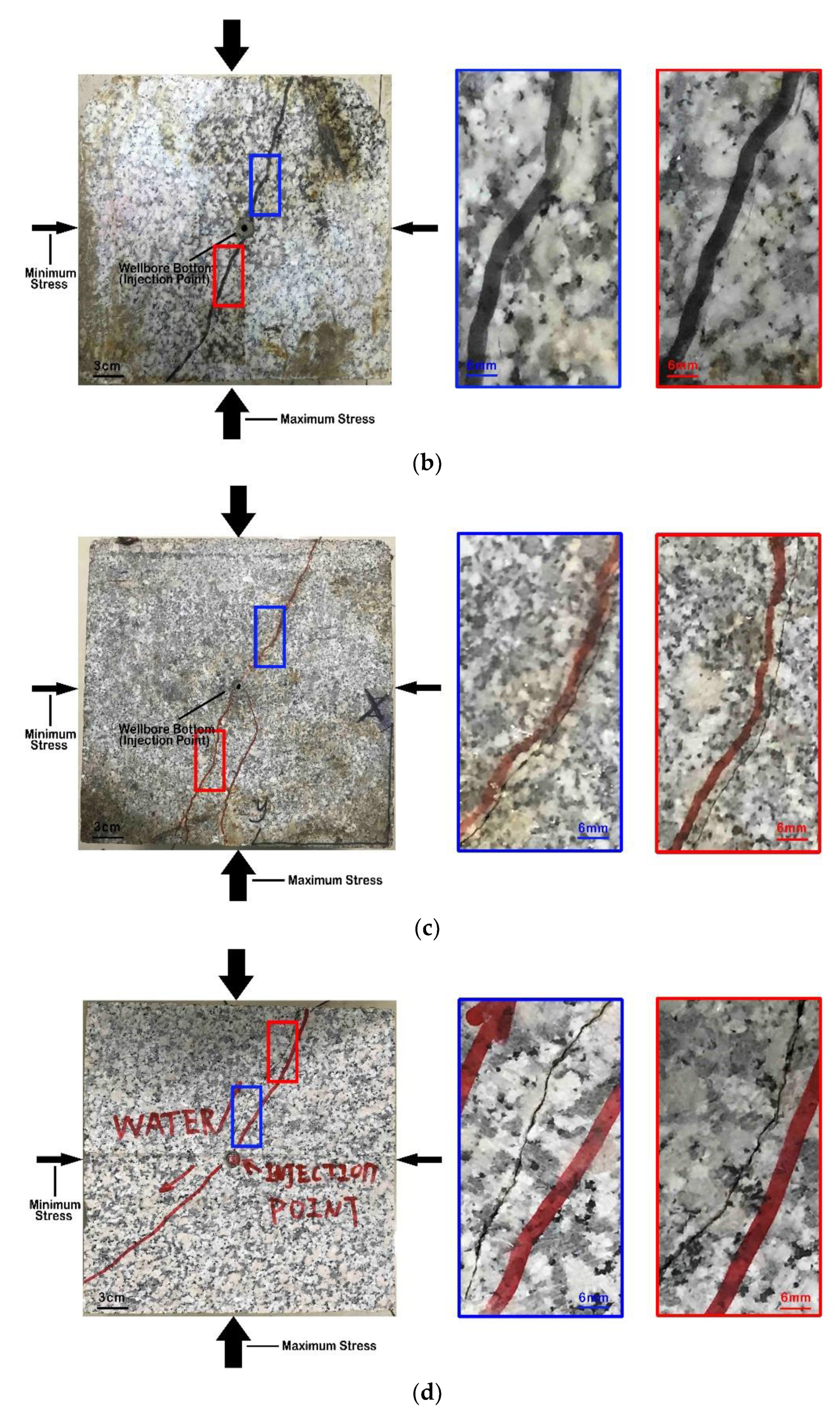 Energies 13 01411 g013b Energies 13 01411 g013b
