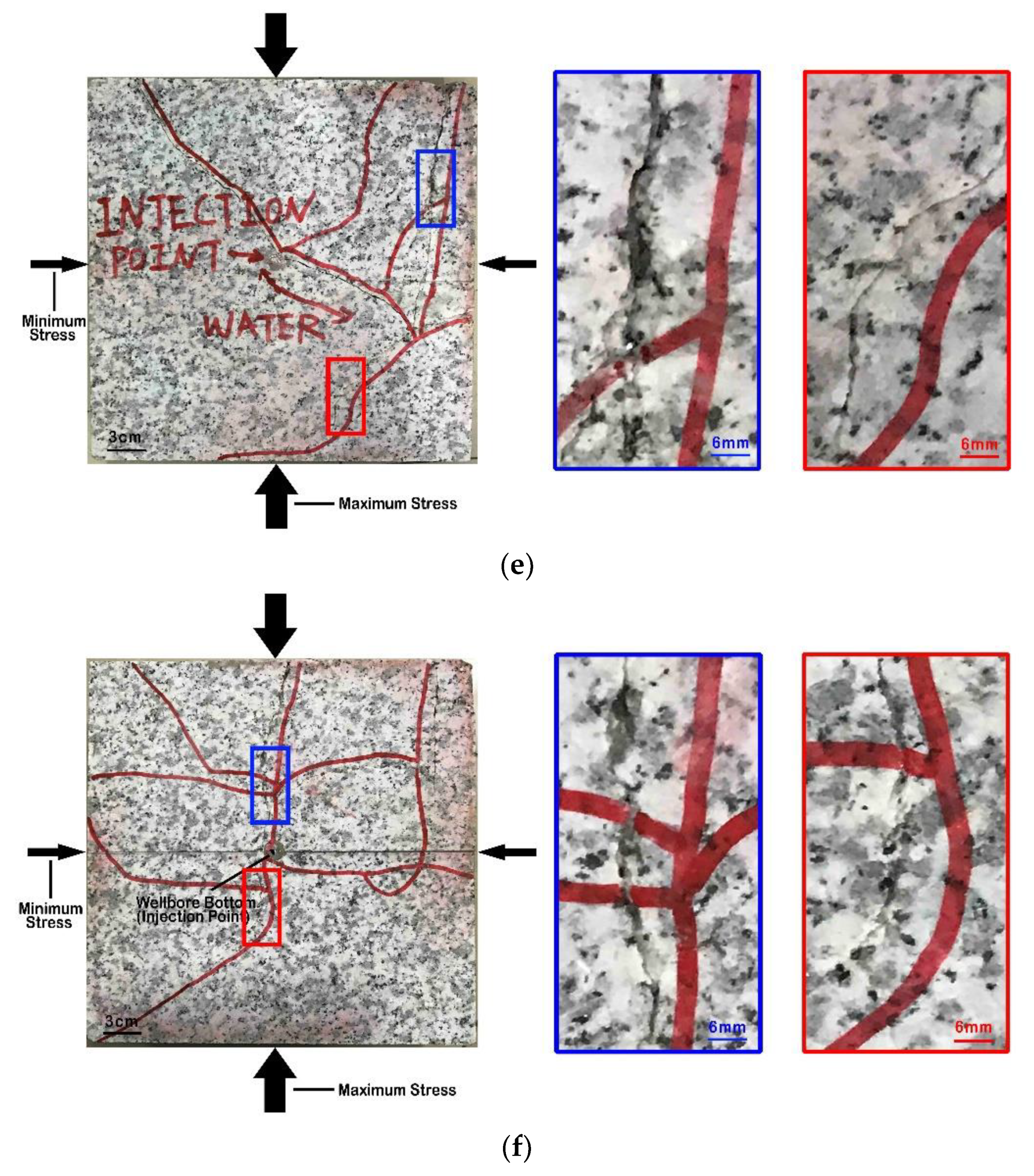 Energies 13 01411 g013c Energies 13 01411 g013c