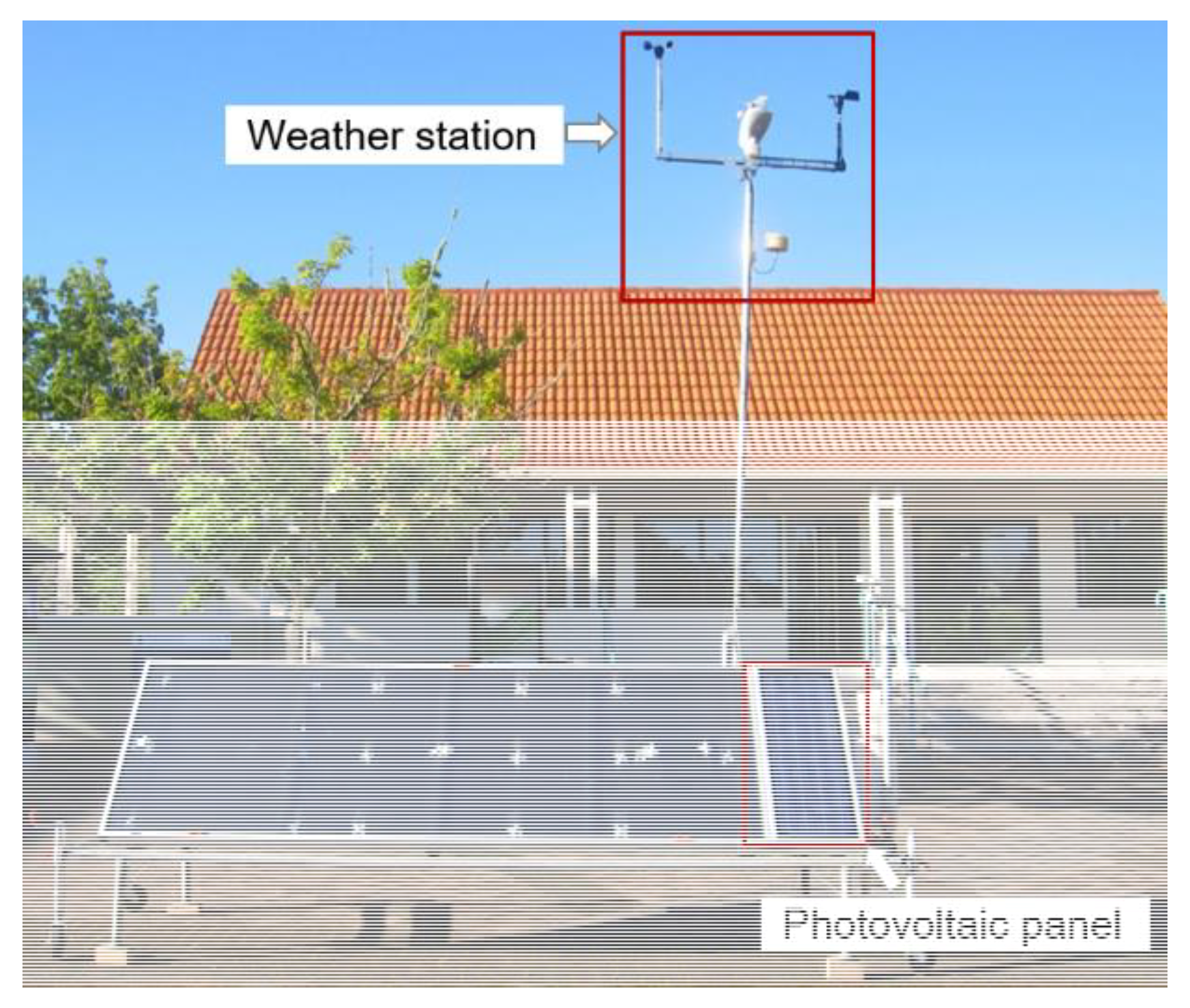 Energies 13 01415 g003 Energies 13 01415 g003