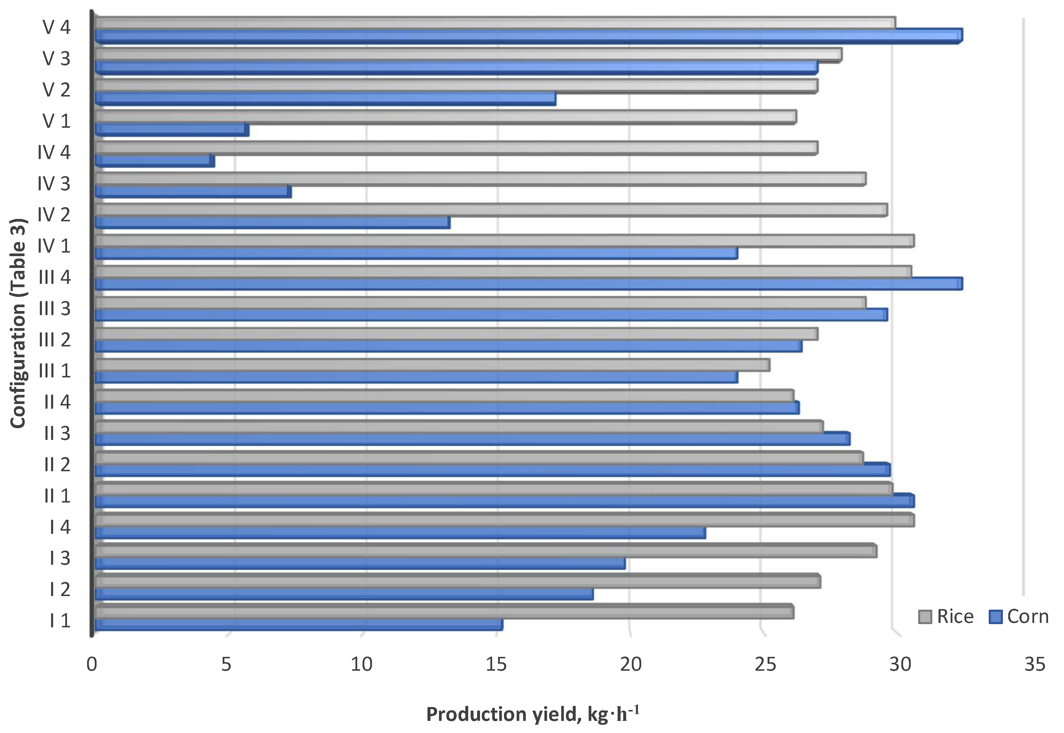 Energies 13 01417 g006