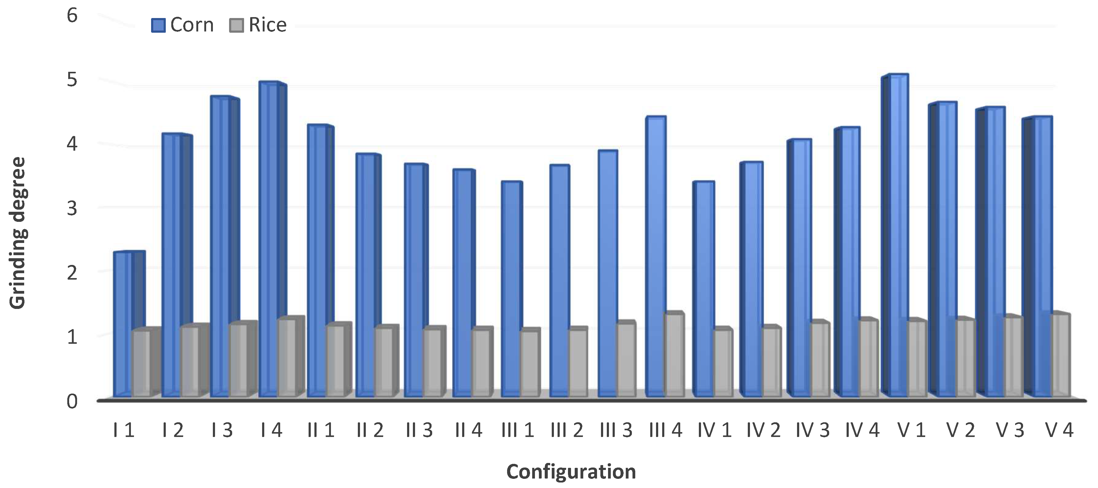 Energies 13 01417 g009
