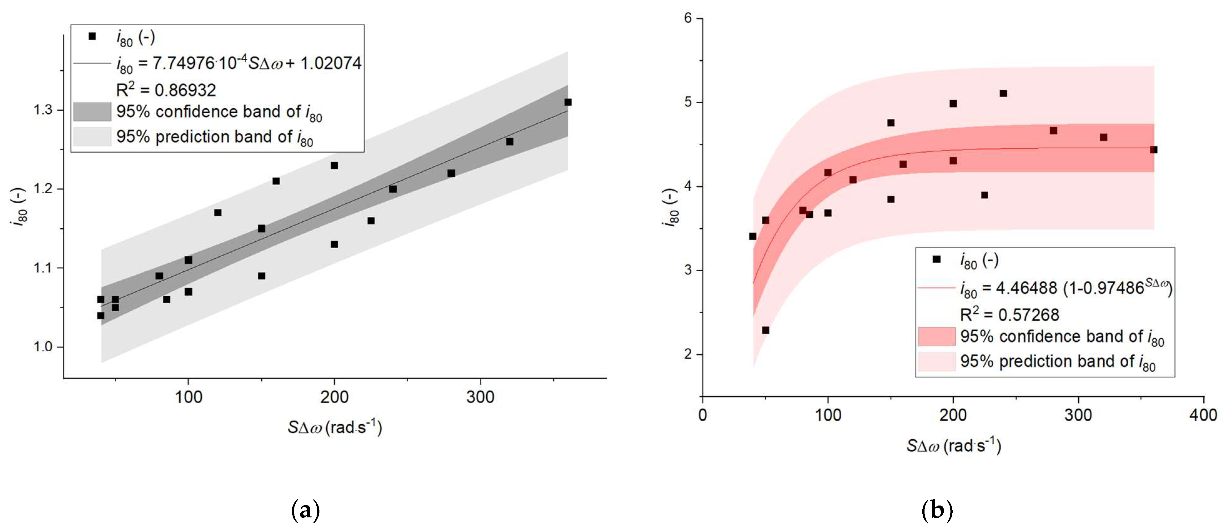 Energies 13 01417 g010