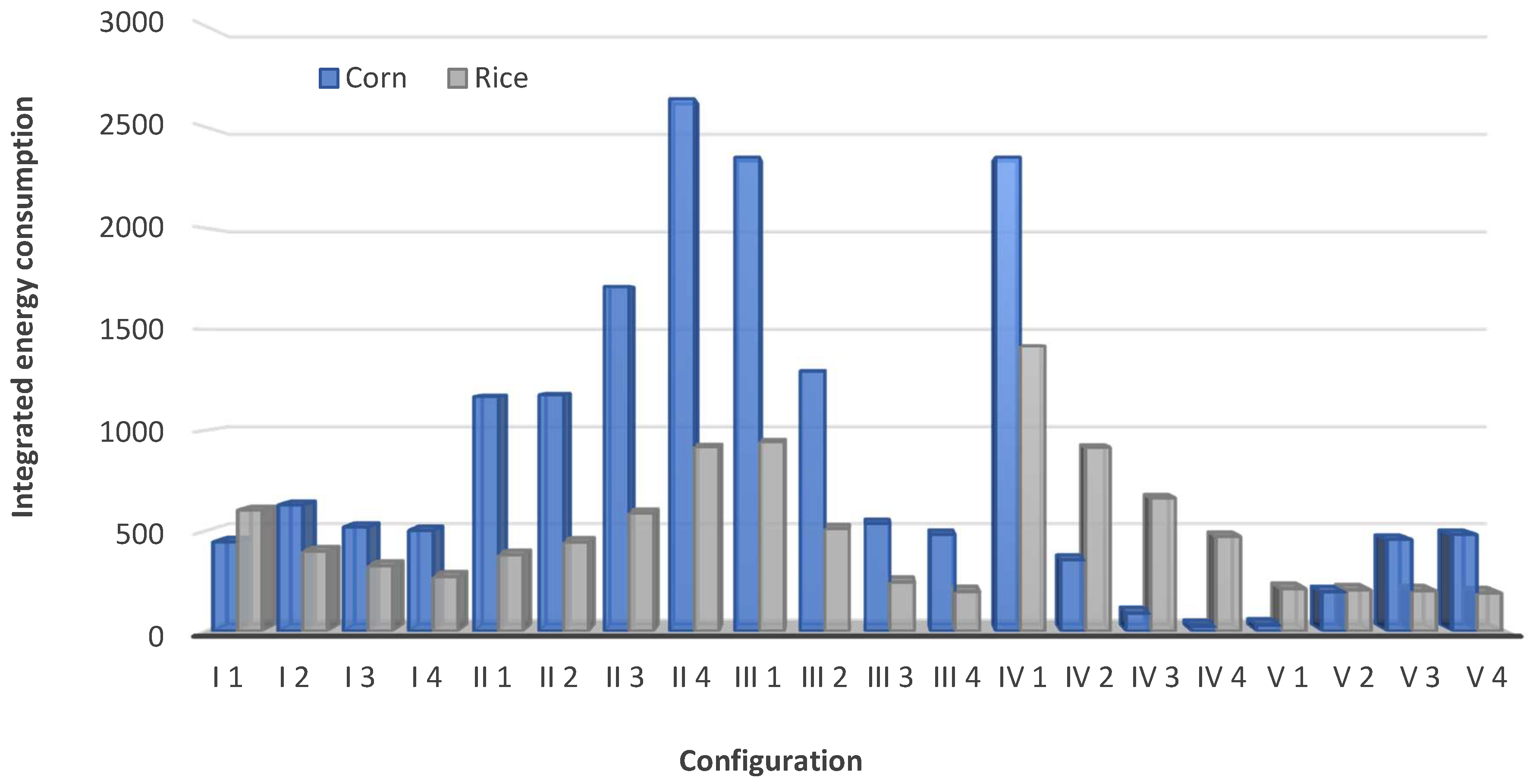 Energies 13 01417 g011