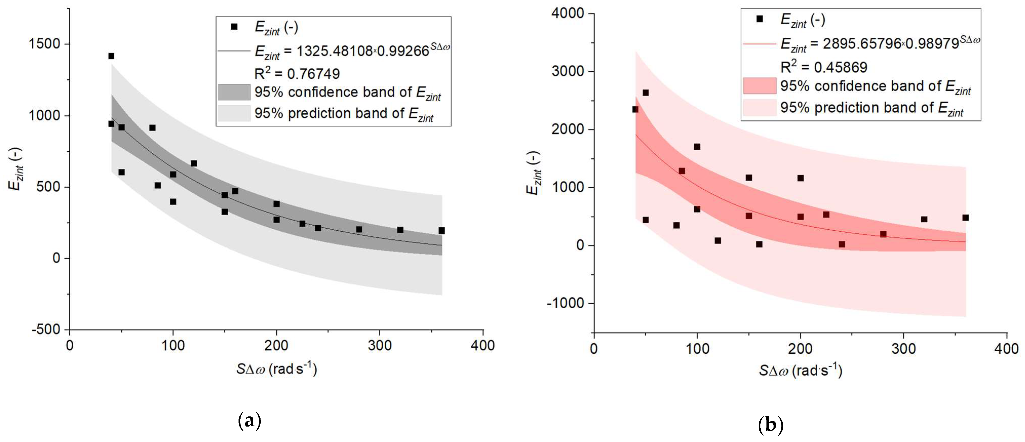 Energies 13 01417 g014