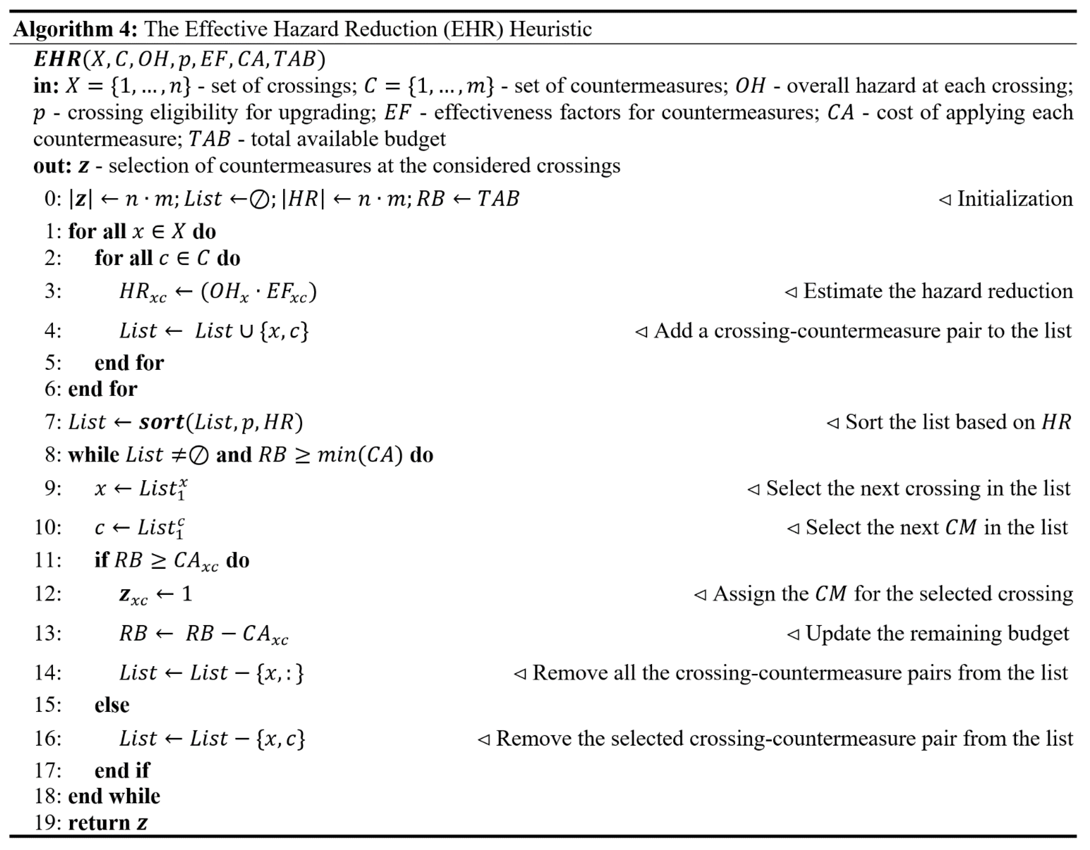Energies 13 01419 g004