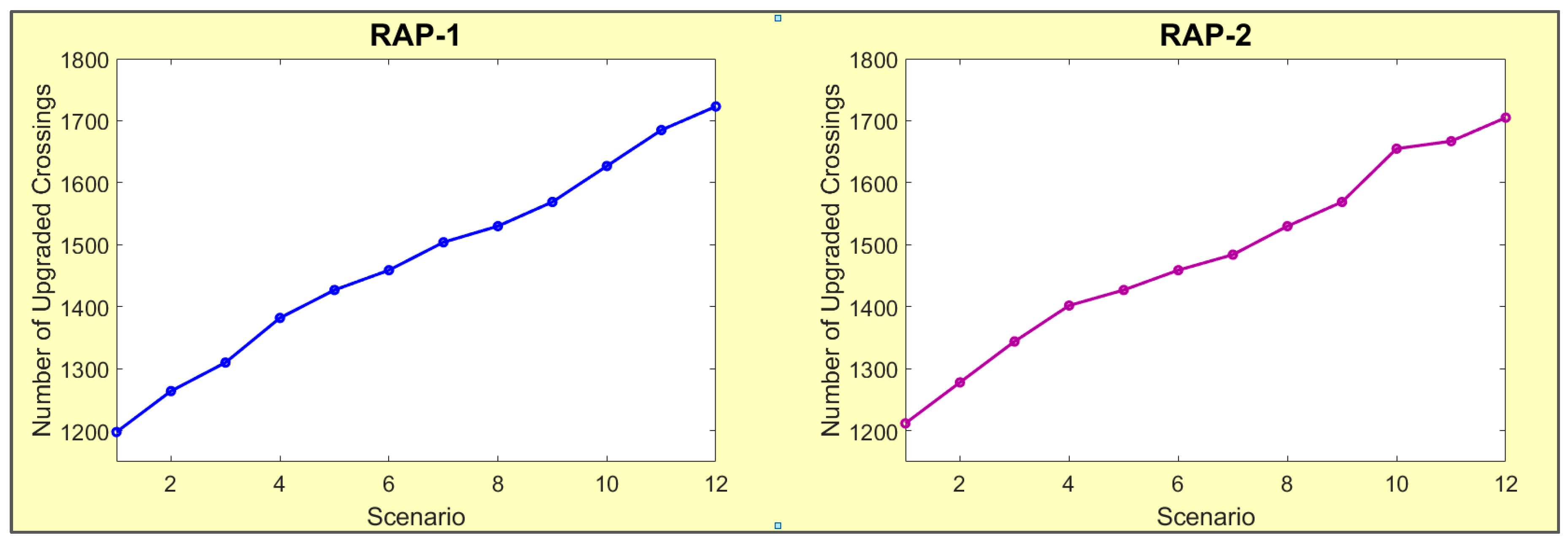 Energies 13 01419 g009