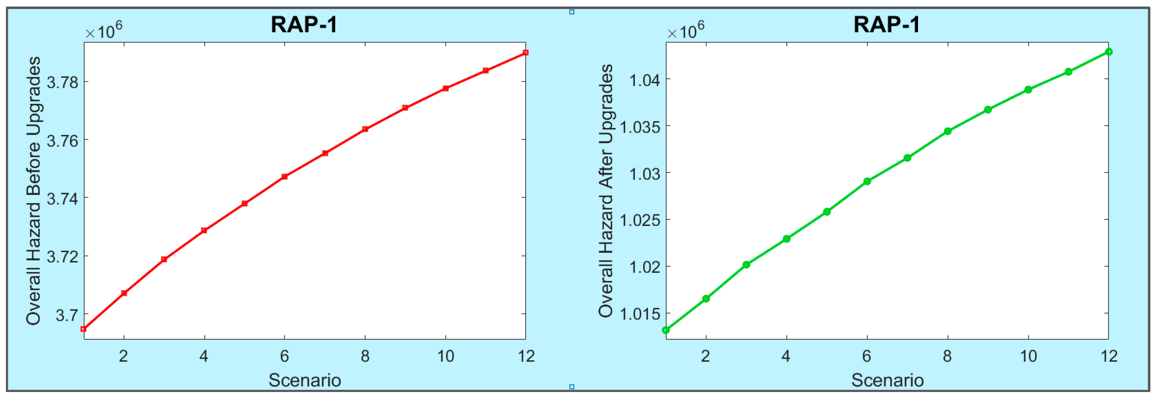 Energies 13 01419 g010
