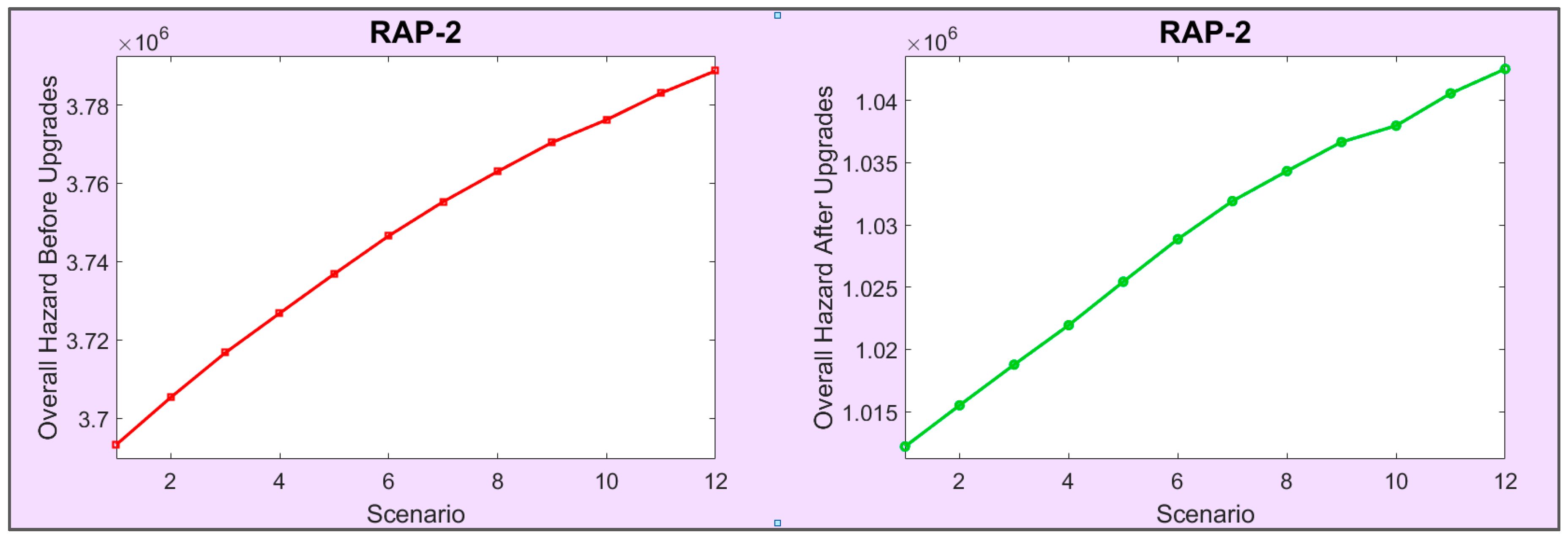 Energies 13 01419 g011