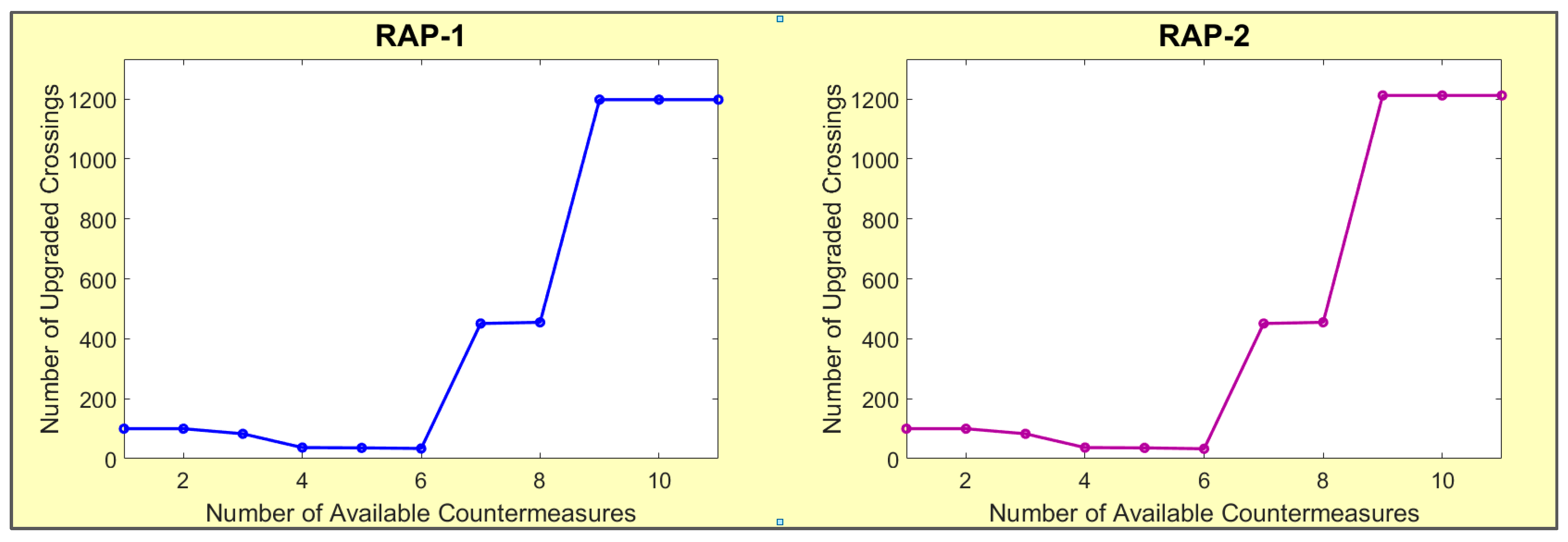Energies 13 01419 g012