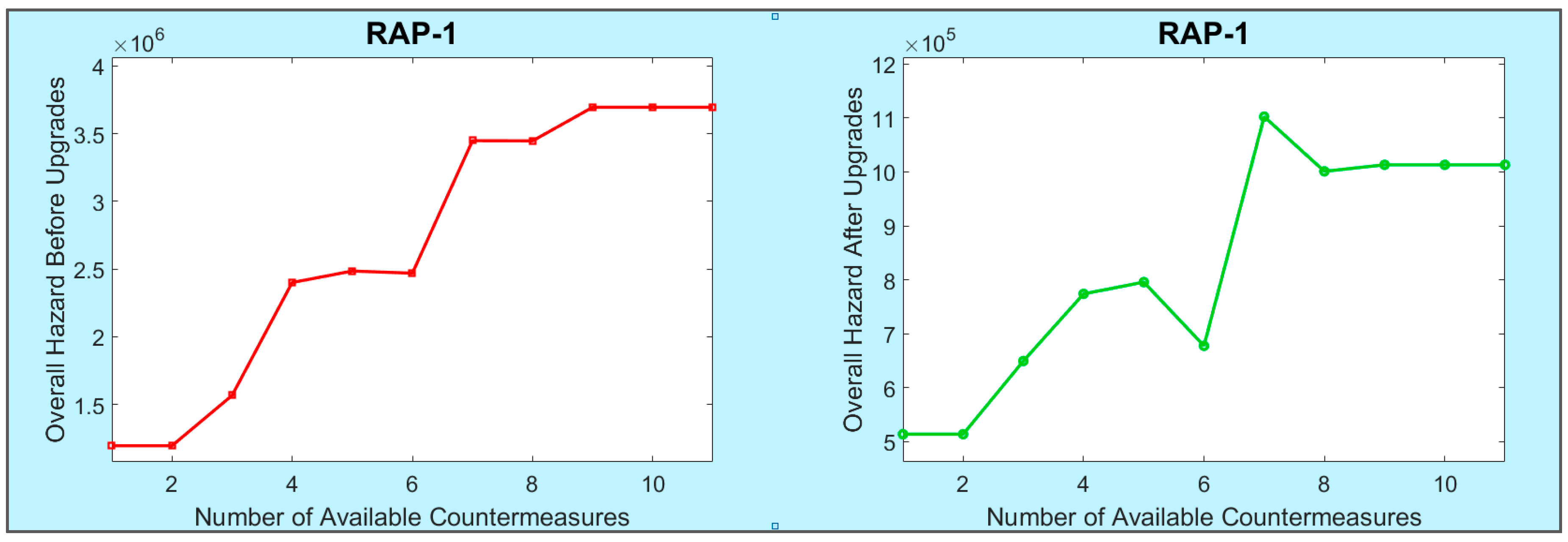 Energies 13 01419 g013