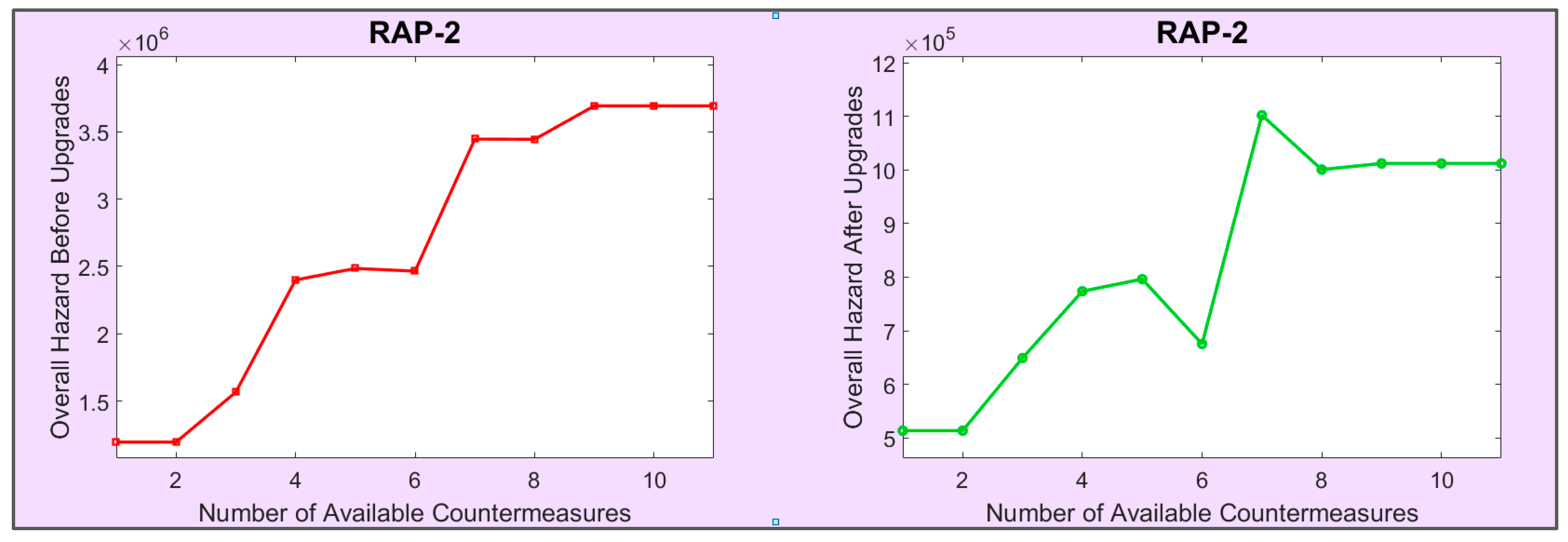 Energies 13 01419 g014