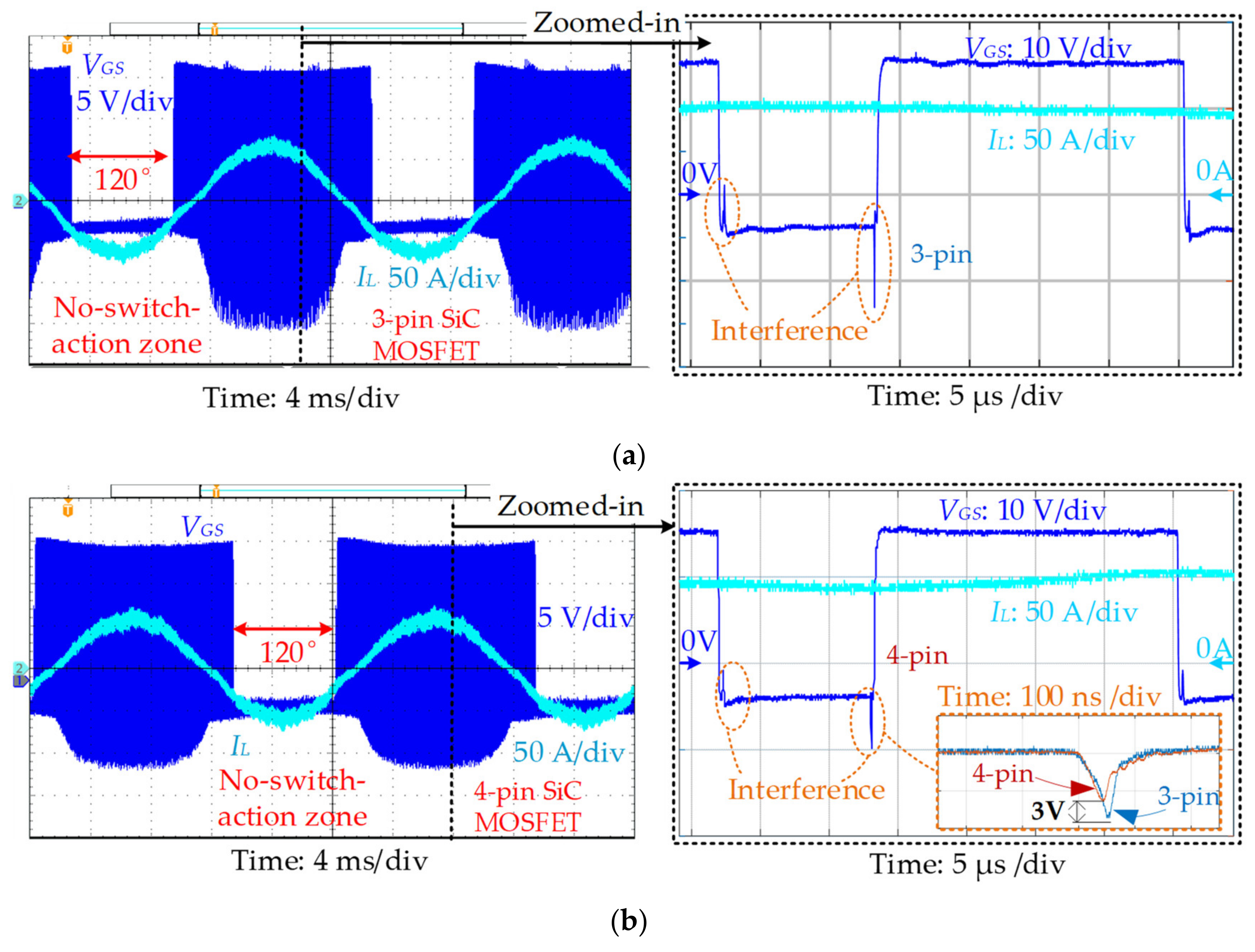 Energies 13 01421 g008 550