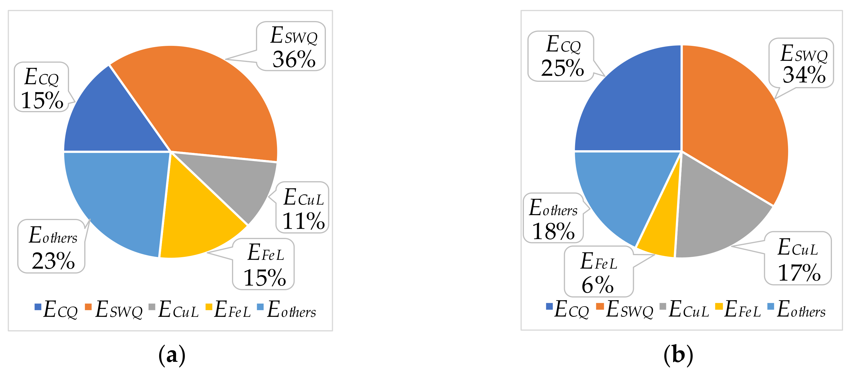Energies 13 01421 g010 550