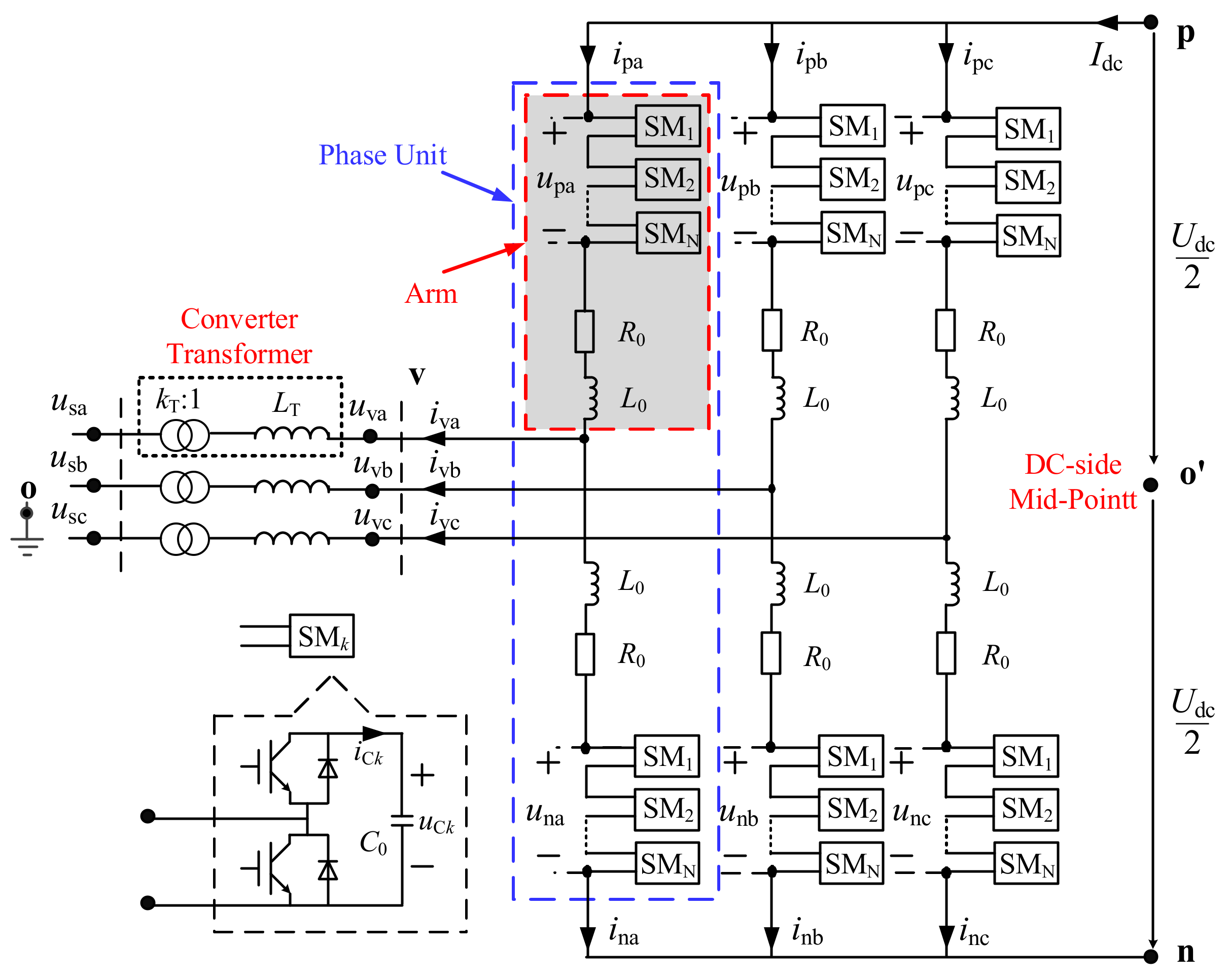 Energies 13 01424 g002