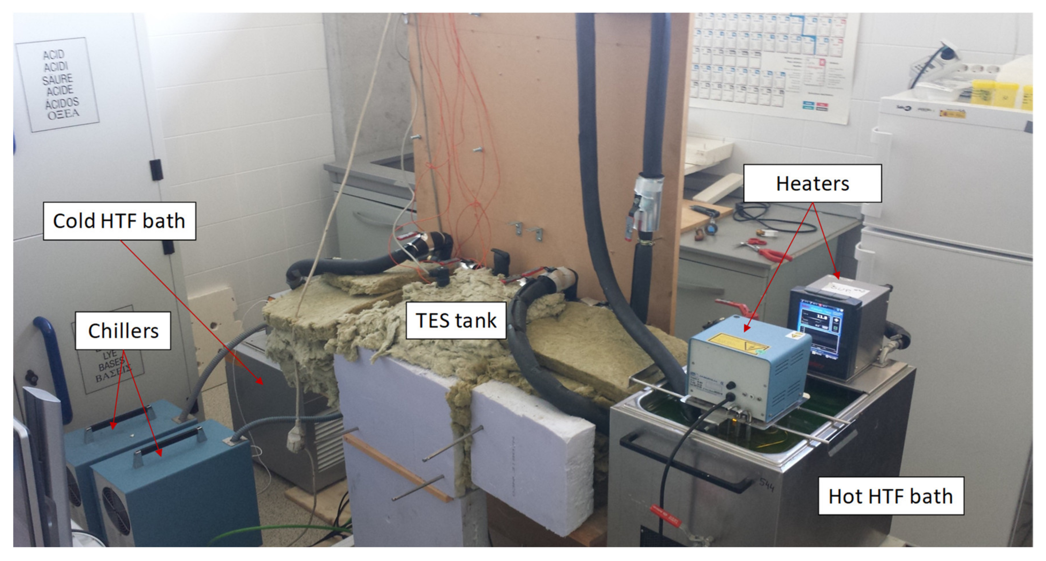 Energies 13 01425 g004