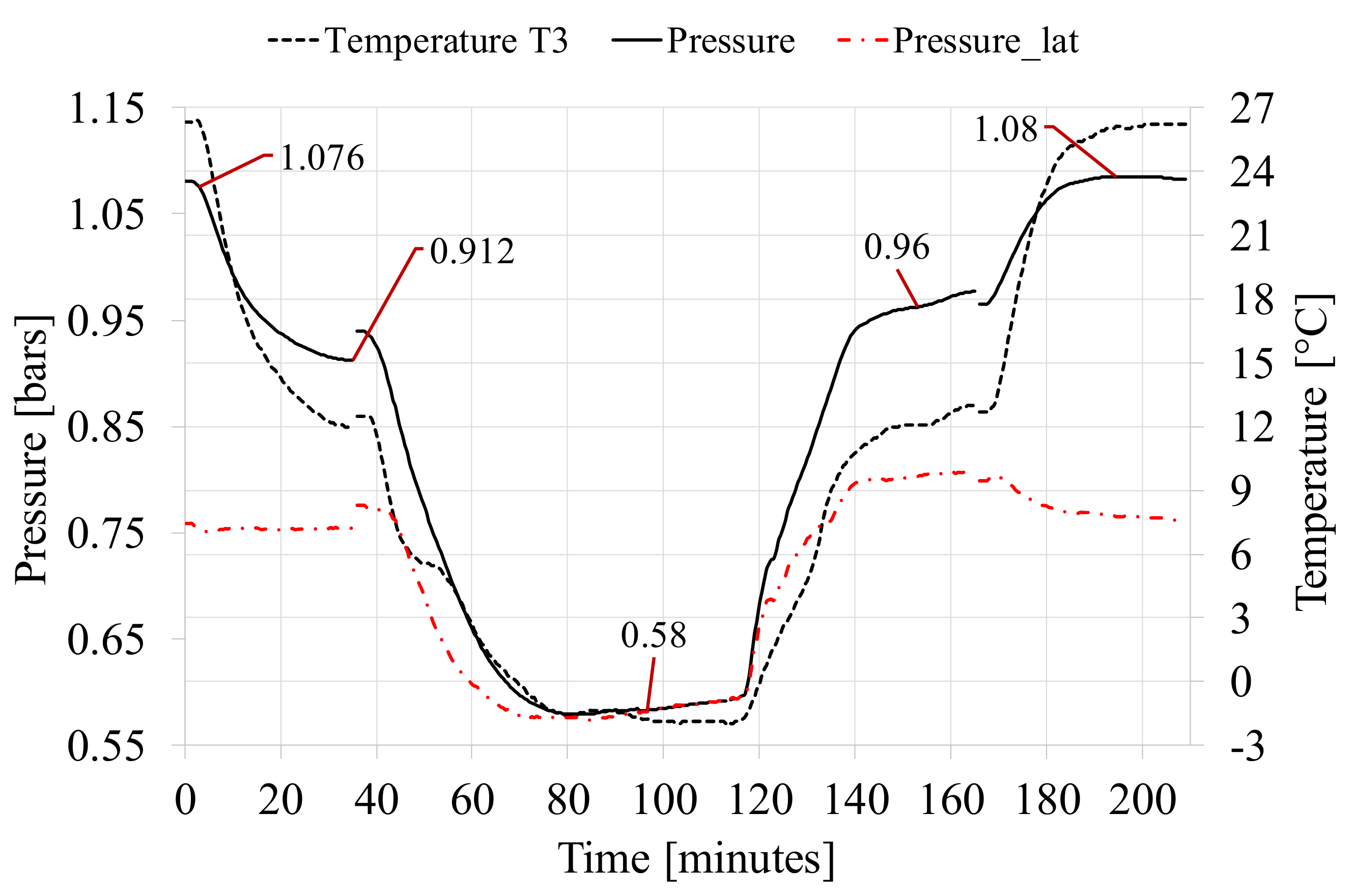 Energies 13 01425 g014