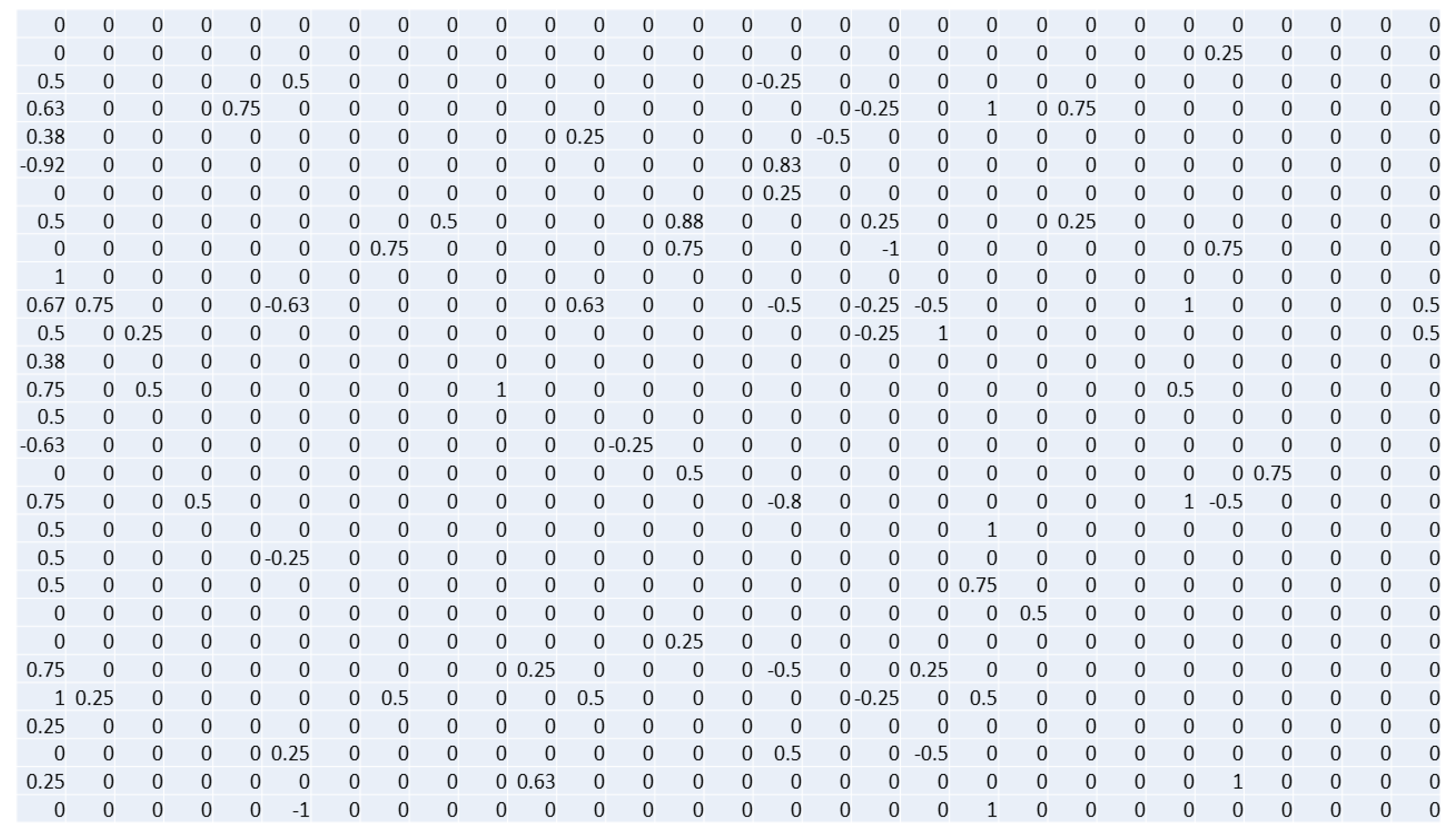Energies 13 01427 g003 Energies 13 01427 g003