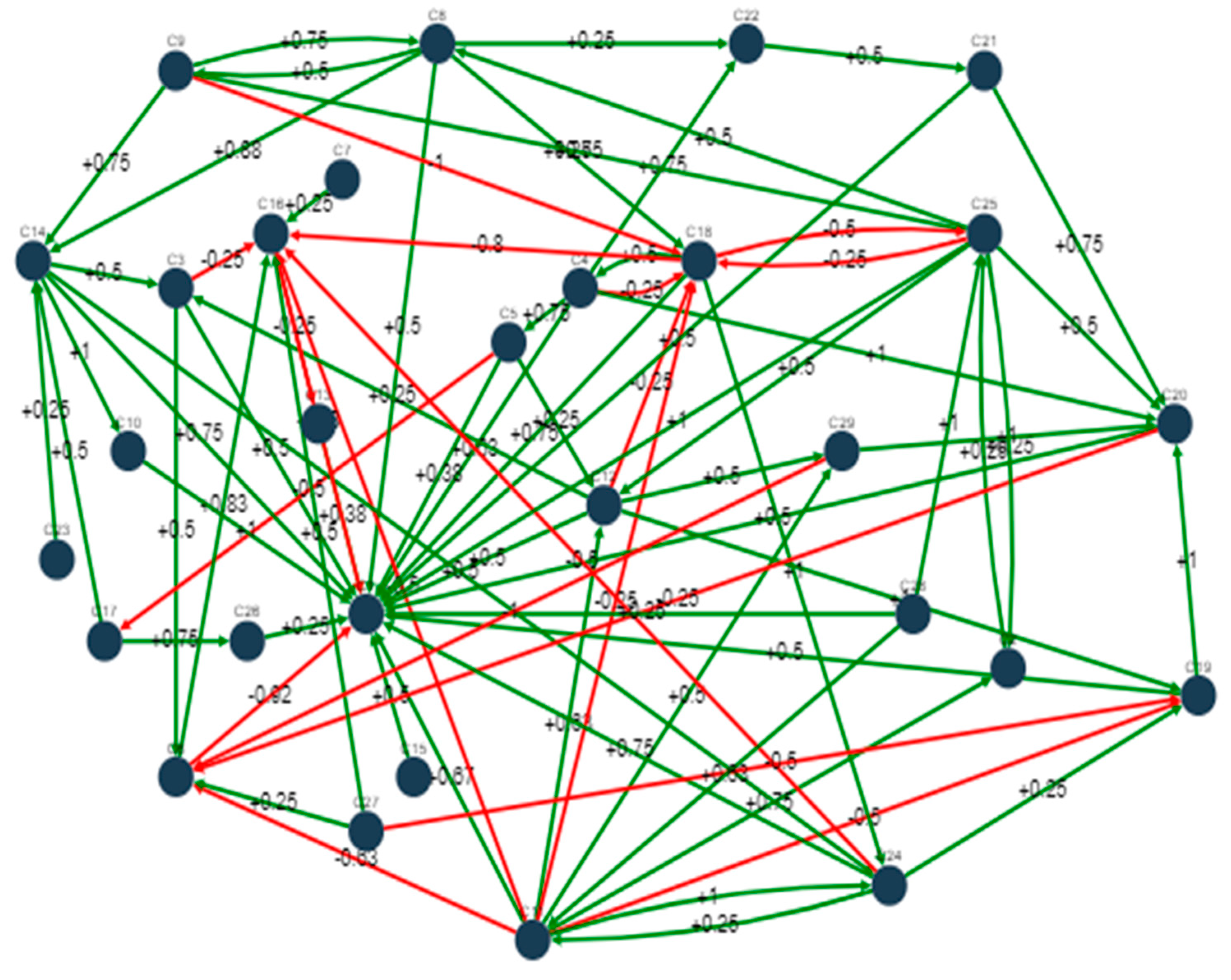 Energies 13 01427 g005 Energies 13 01427 g005