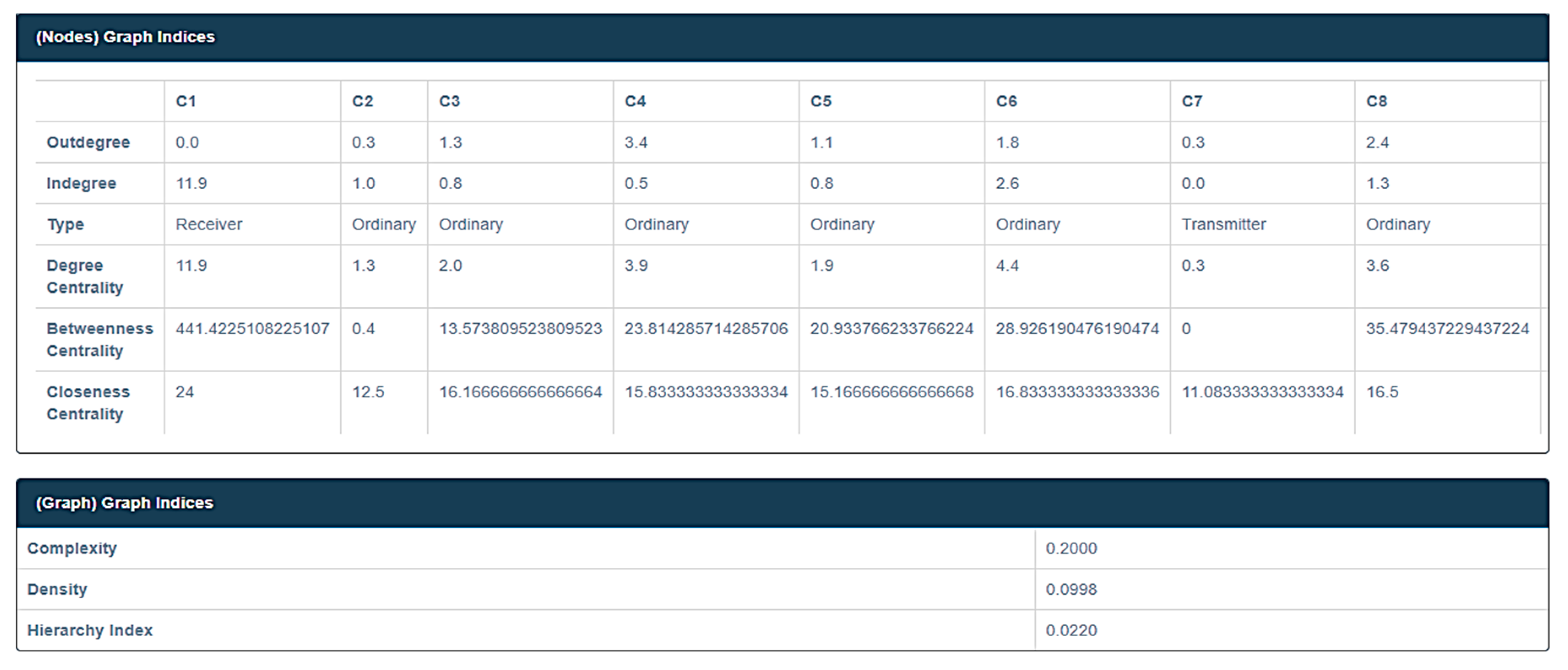 Energies 13 01427 g007 Energies 13 01427 g007