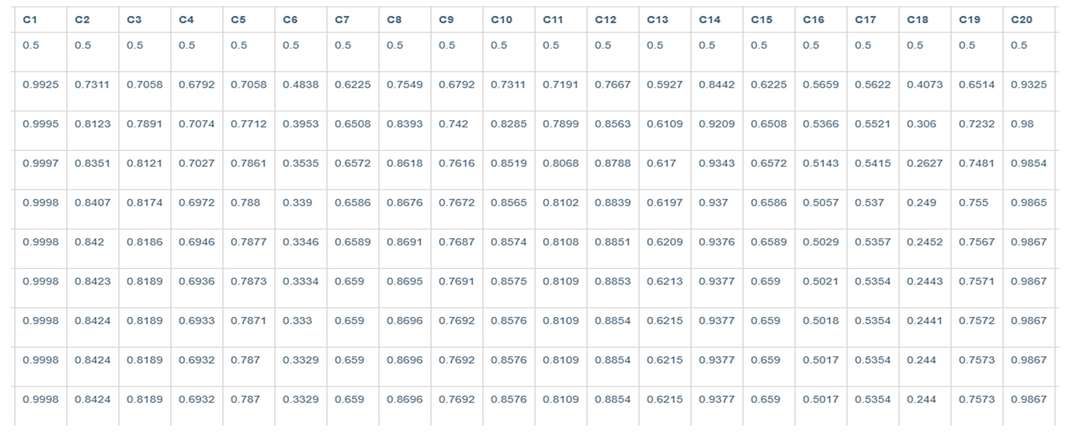Energies 13 01427 g008 Energies 13 01427 g008