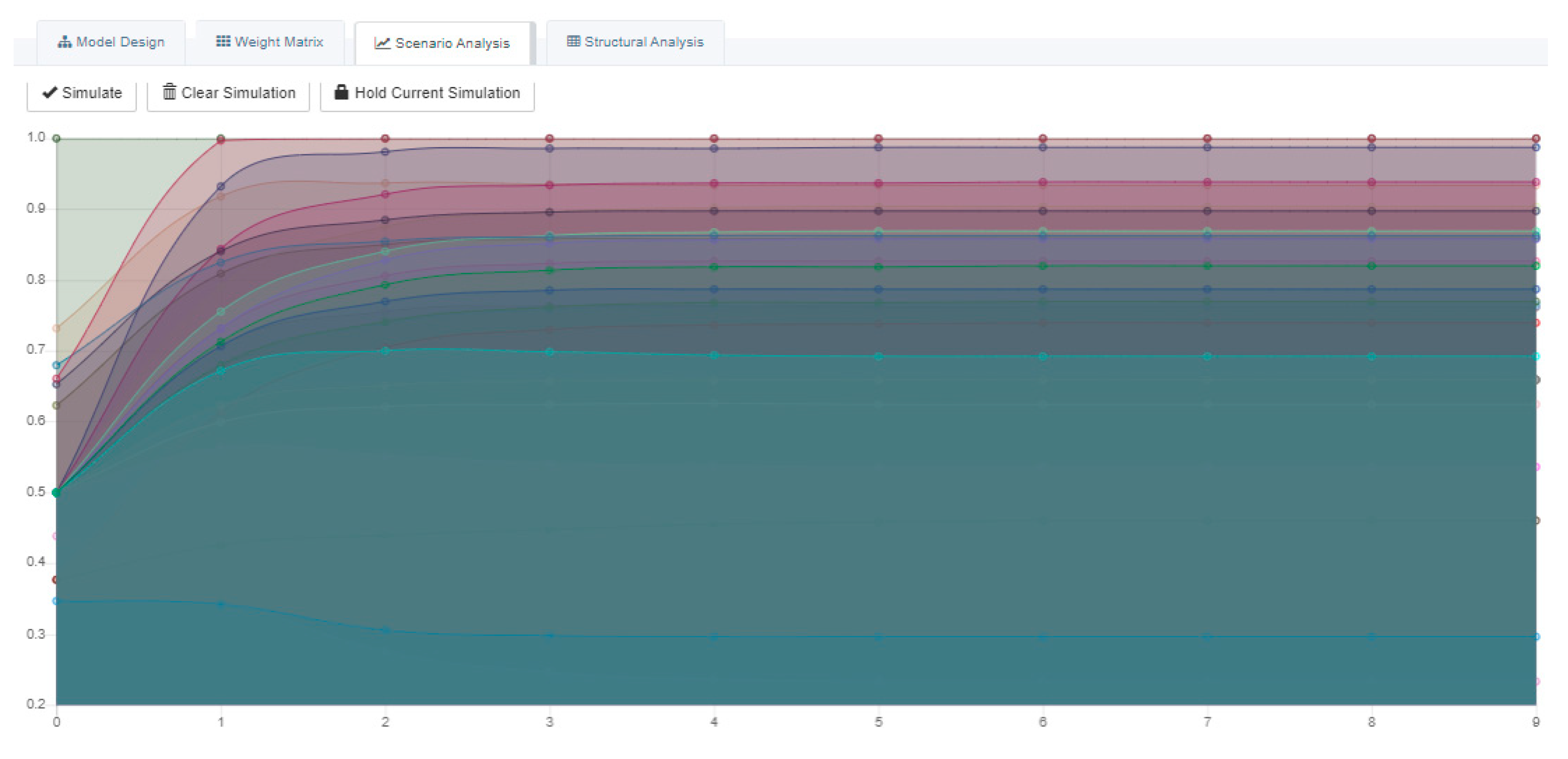 Energies 13 01427 g011 Energies 13 01427 g011
