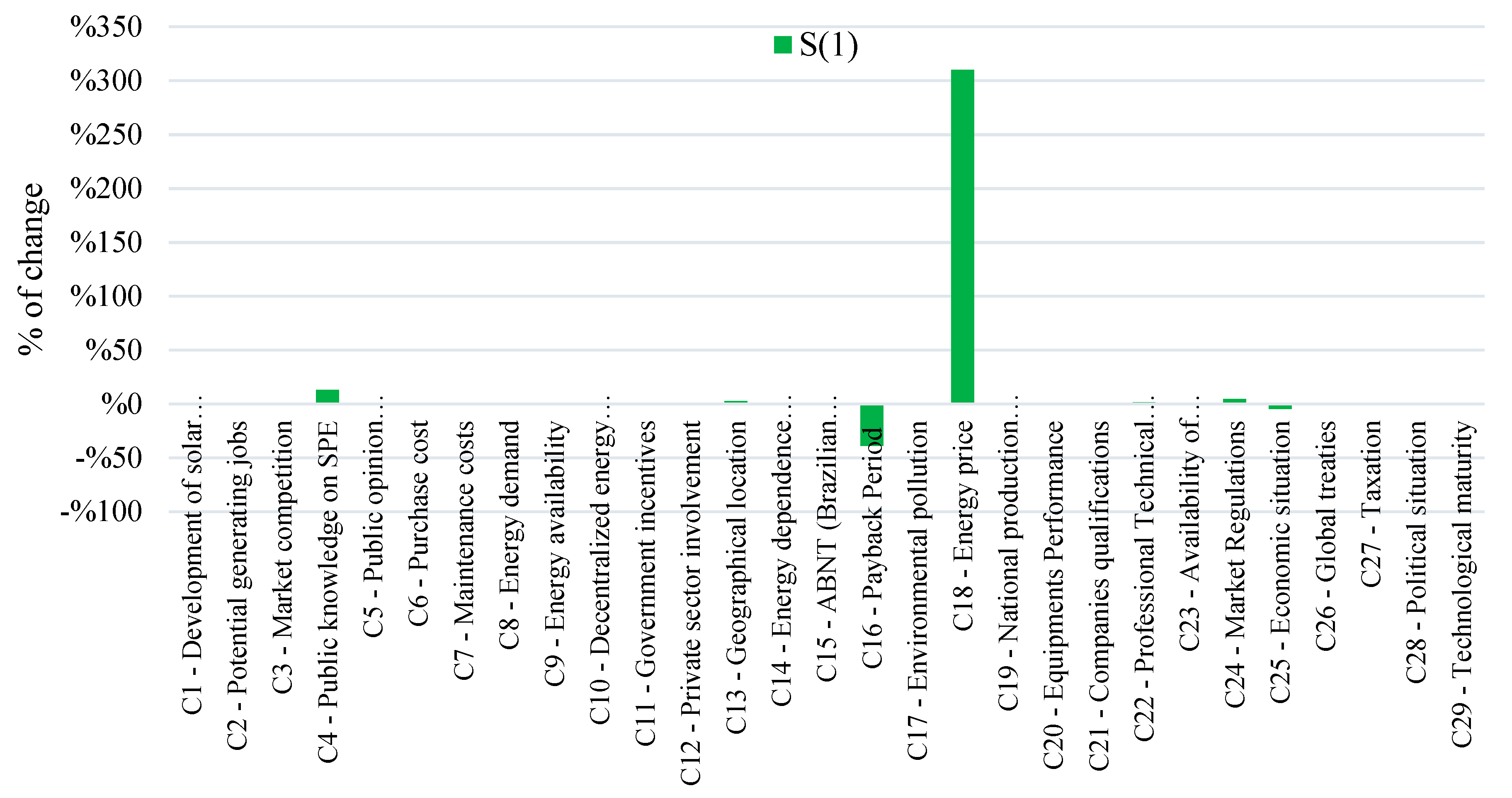 Energies 13 01427 g012 Energies 13 01427 g012
