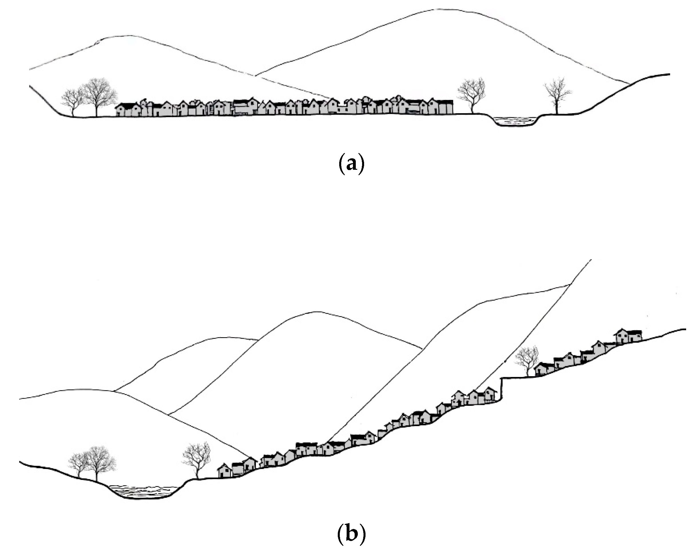 Energies 13 01428 g004 550