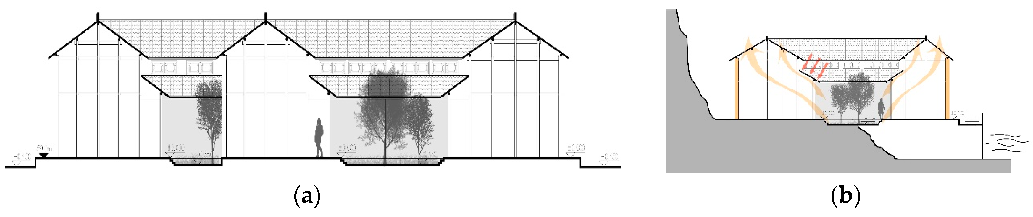 Energies 13 01428 g007 550