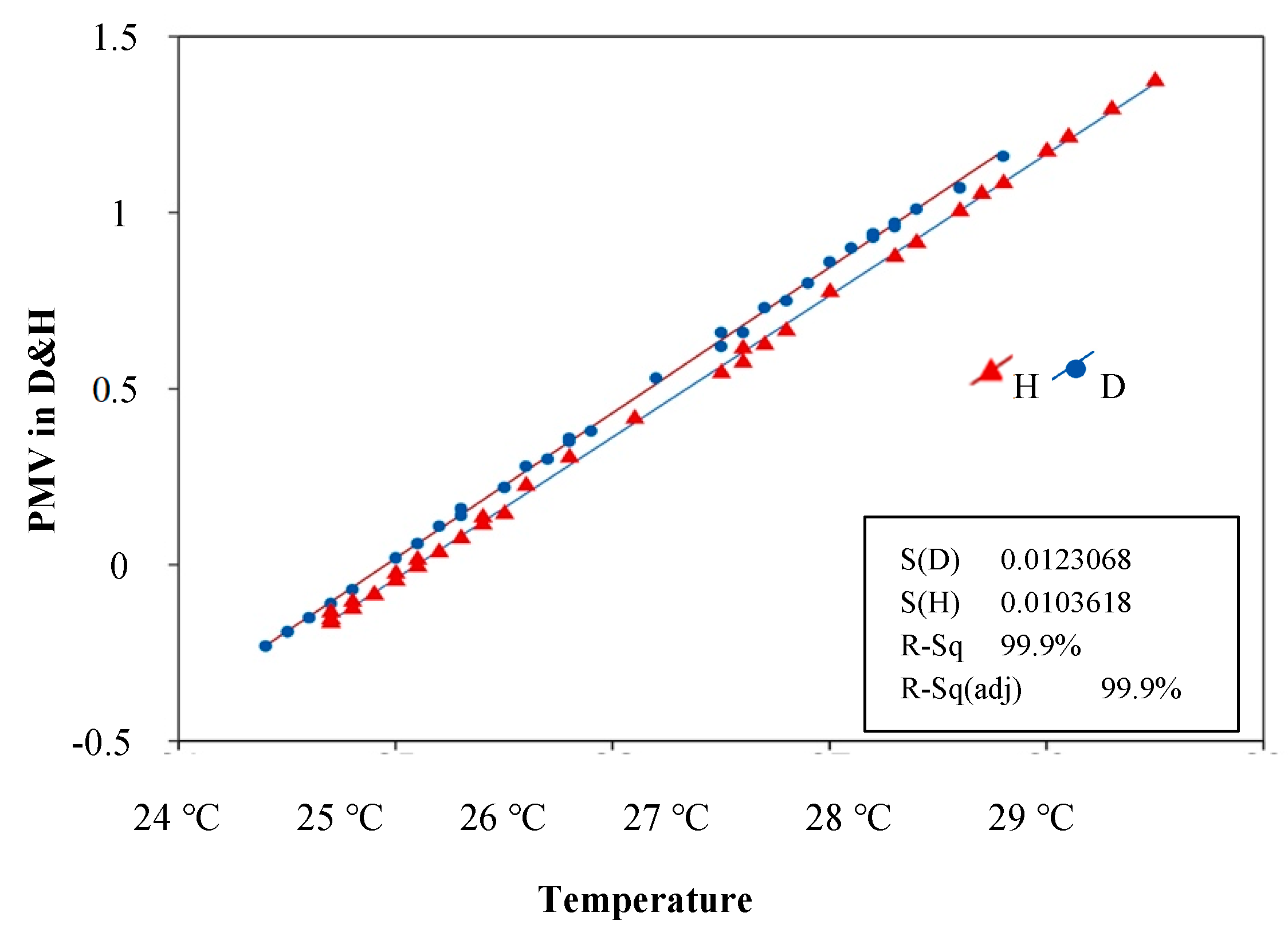 Energies 13 01428 g014 550