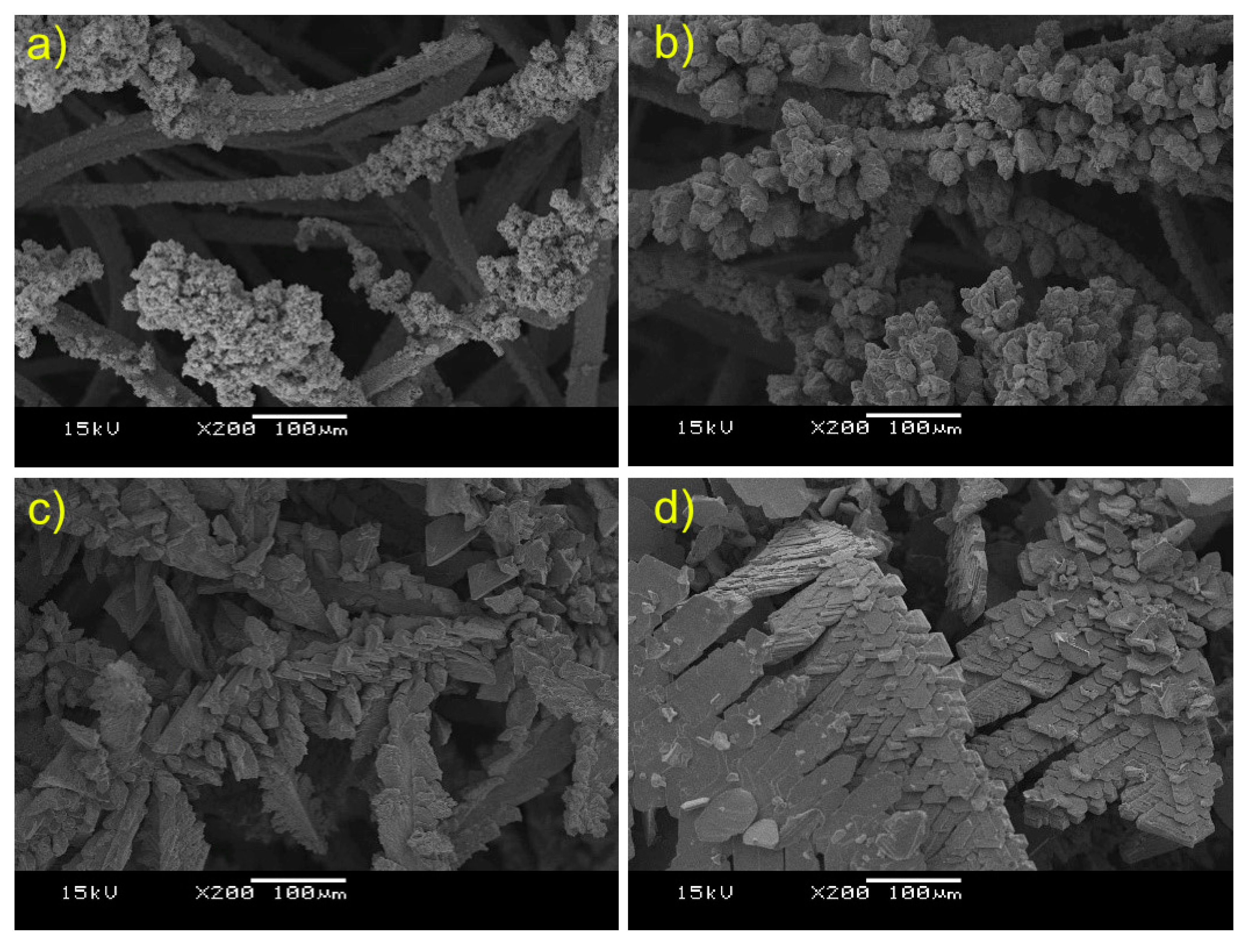 Energies 13 01429 g007 Energies 13 01429 g007