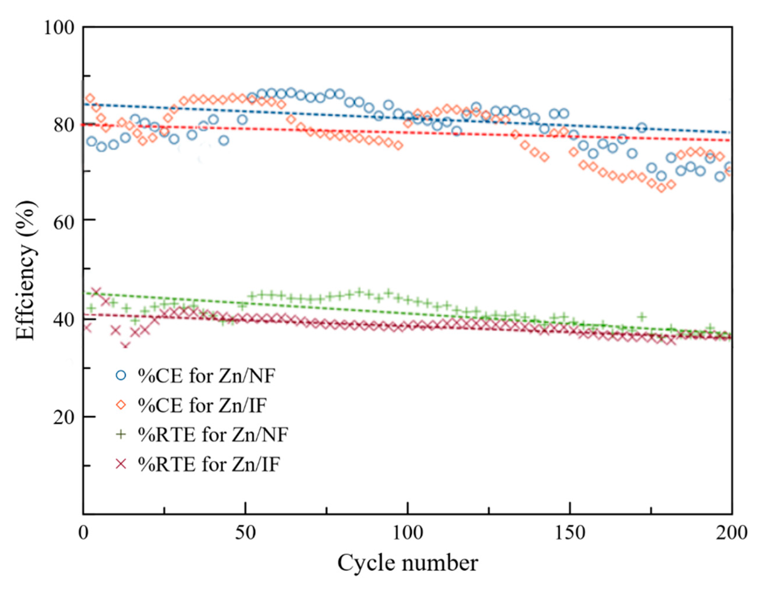 Energies 13 01429 g009 Energies 13 01429 g009