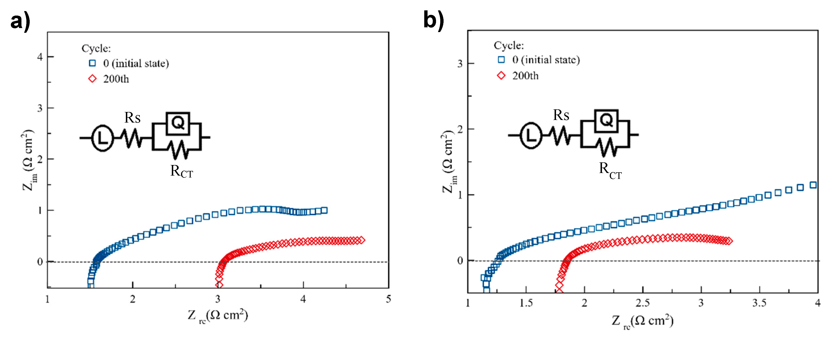 Energies 13 01429 g011 Energies 13 01429 g011