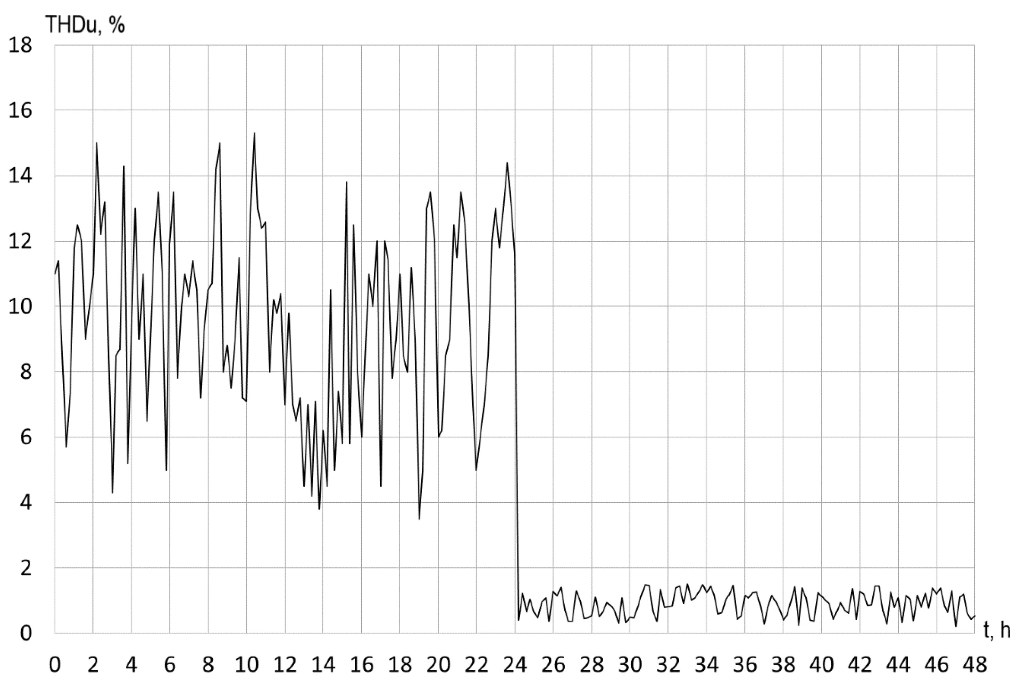 Energies 13 01430 g001