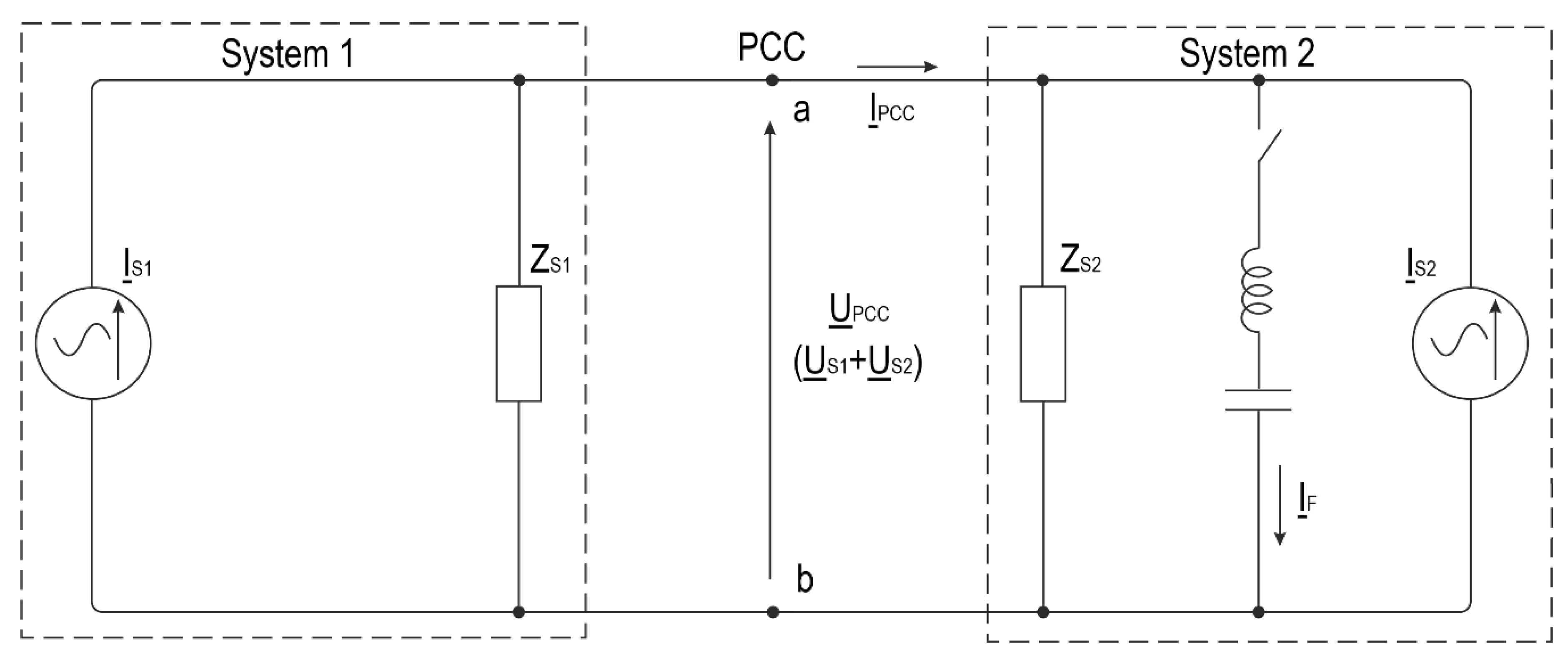 Energies 13 01430 g003