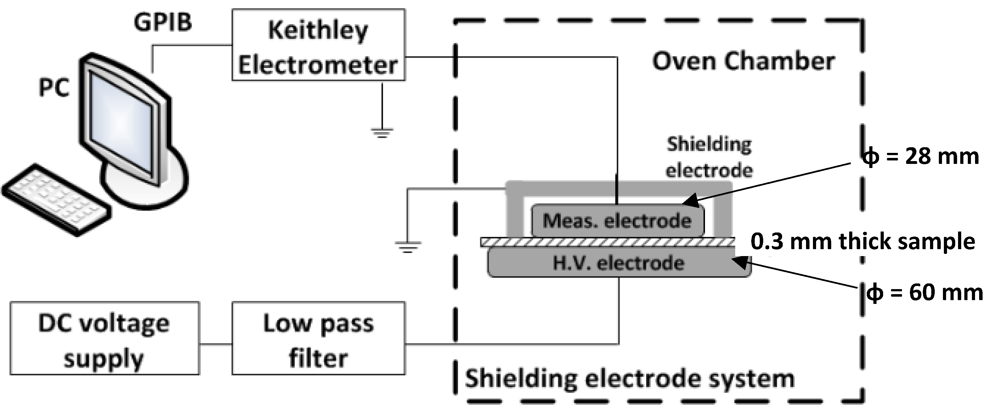 Energies 13 01434 g001 Energies 13 01434 g001
