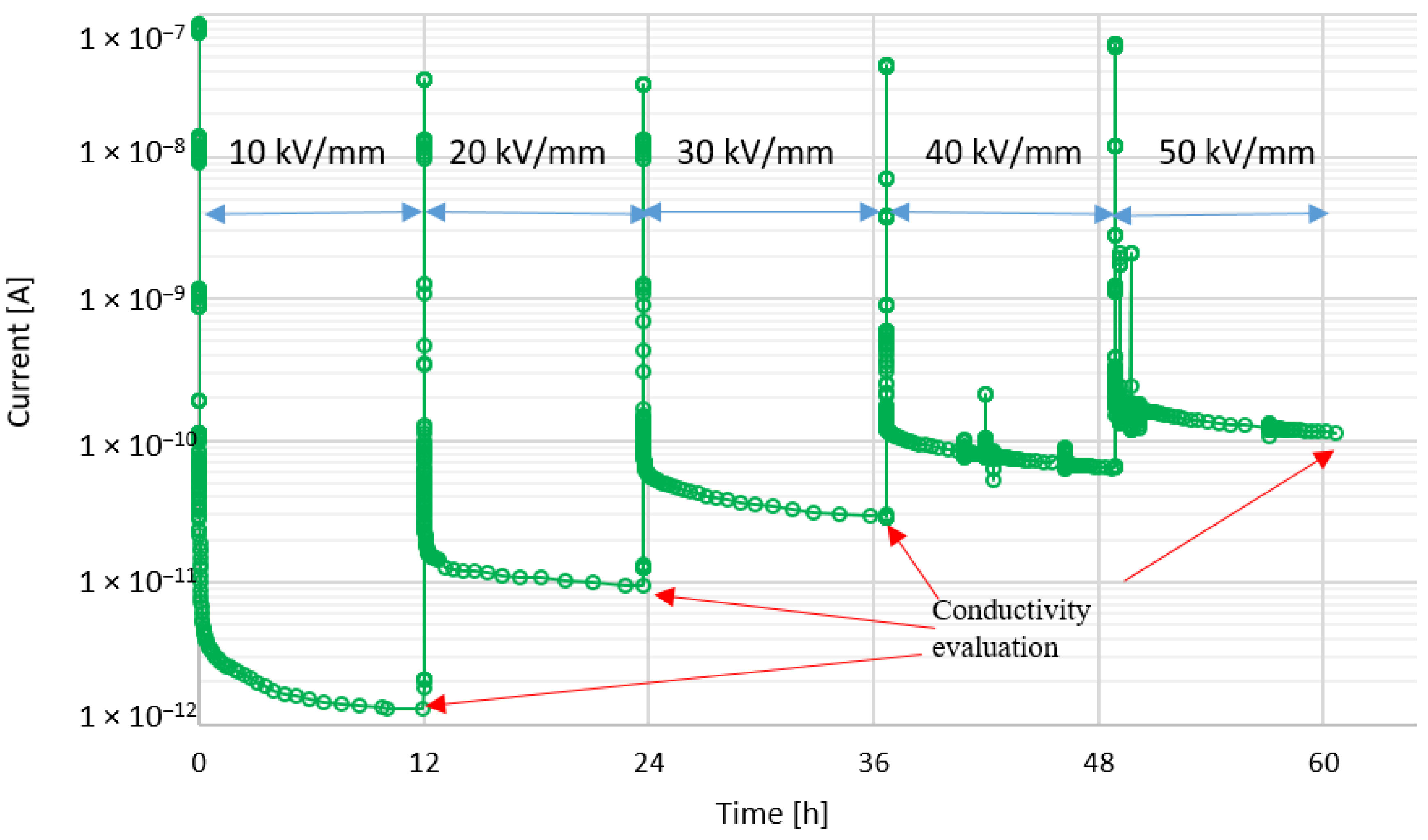 Energies 13 01434 g002 Energies 13 01434 g002