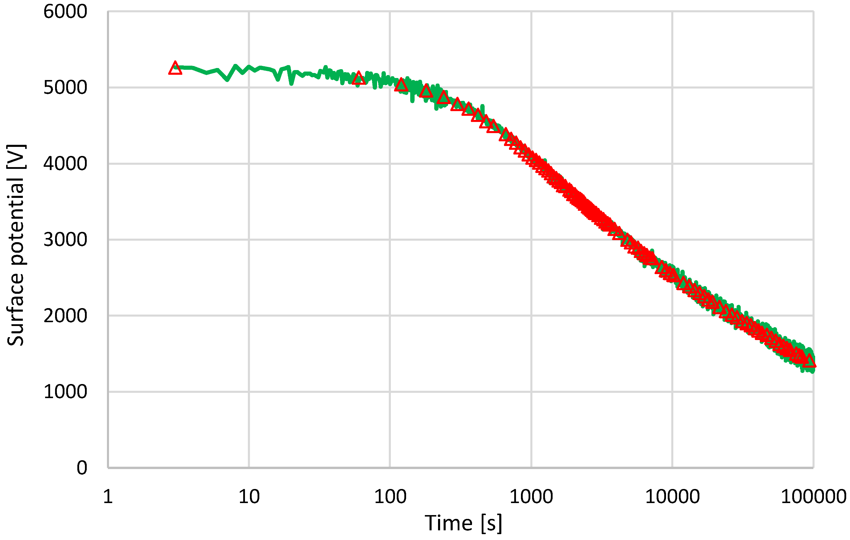 Energies 13 01434 g004 Energies 13 01434 g004