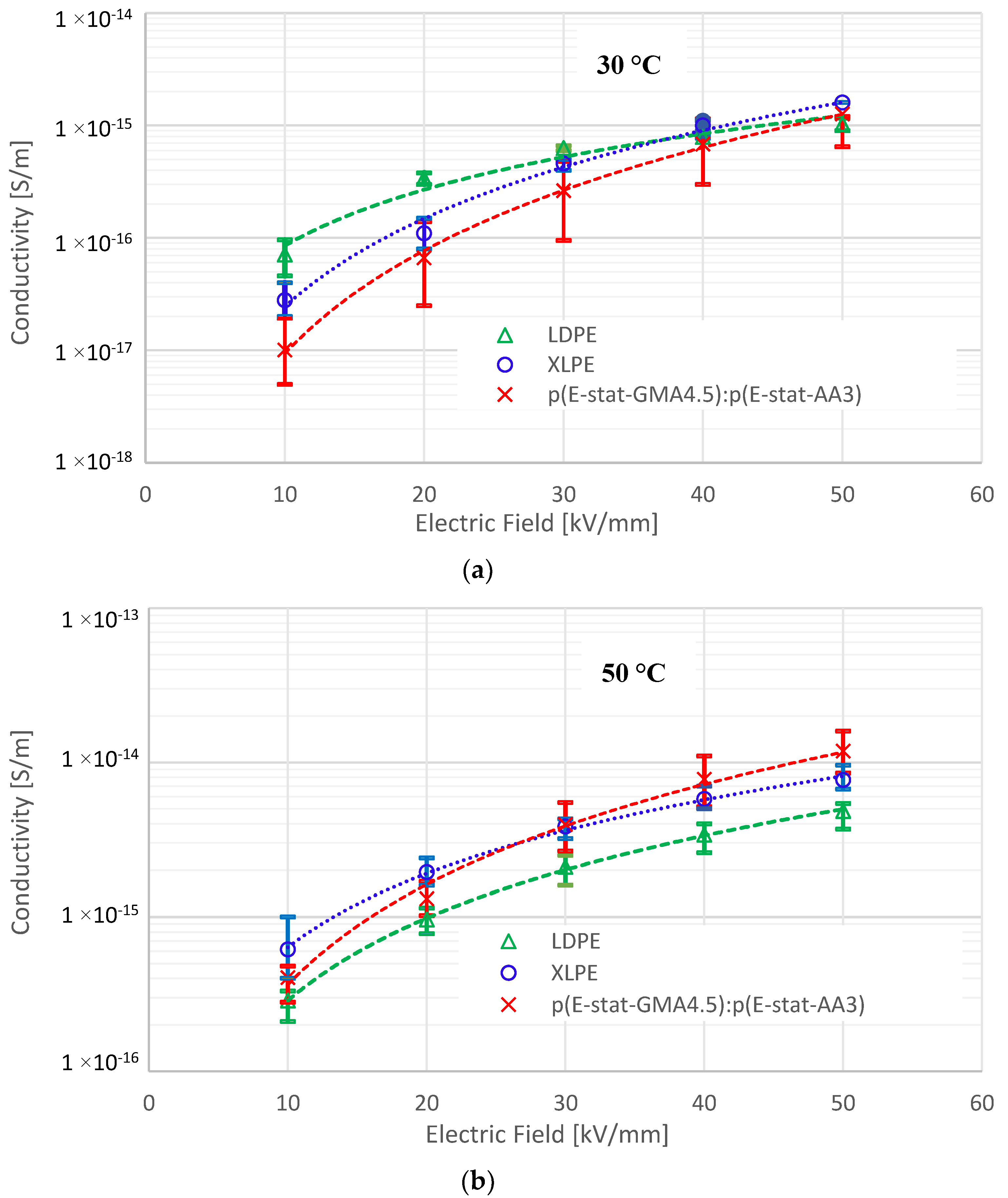 Energies 13 01434 g005a Energies 13 01434 g005a