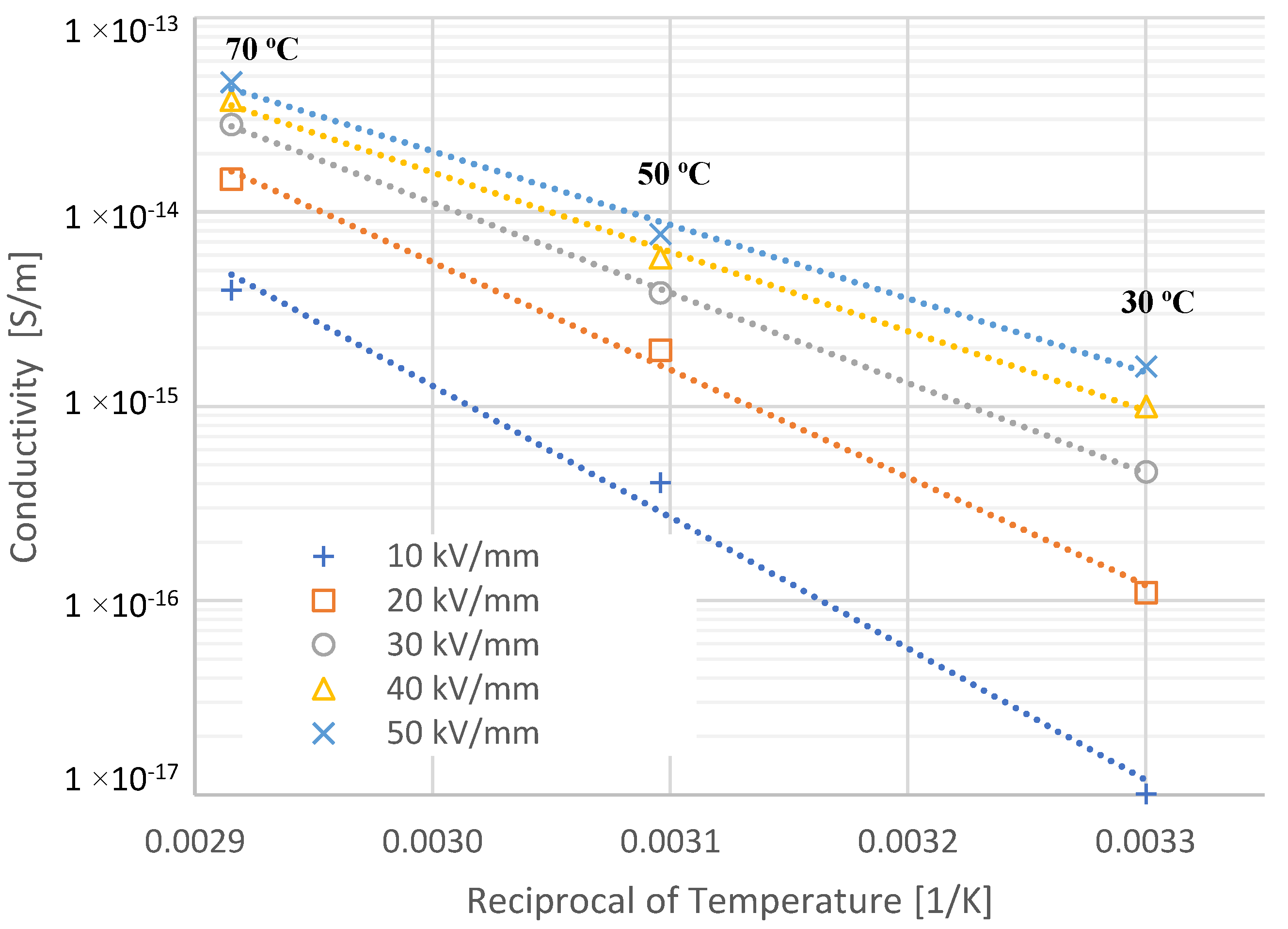 Energies 13 01434 g006 Energies 13 01434 g006