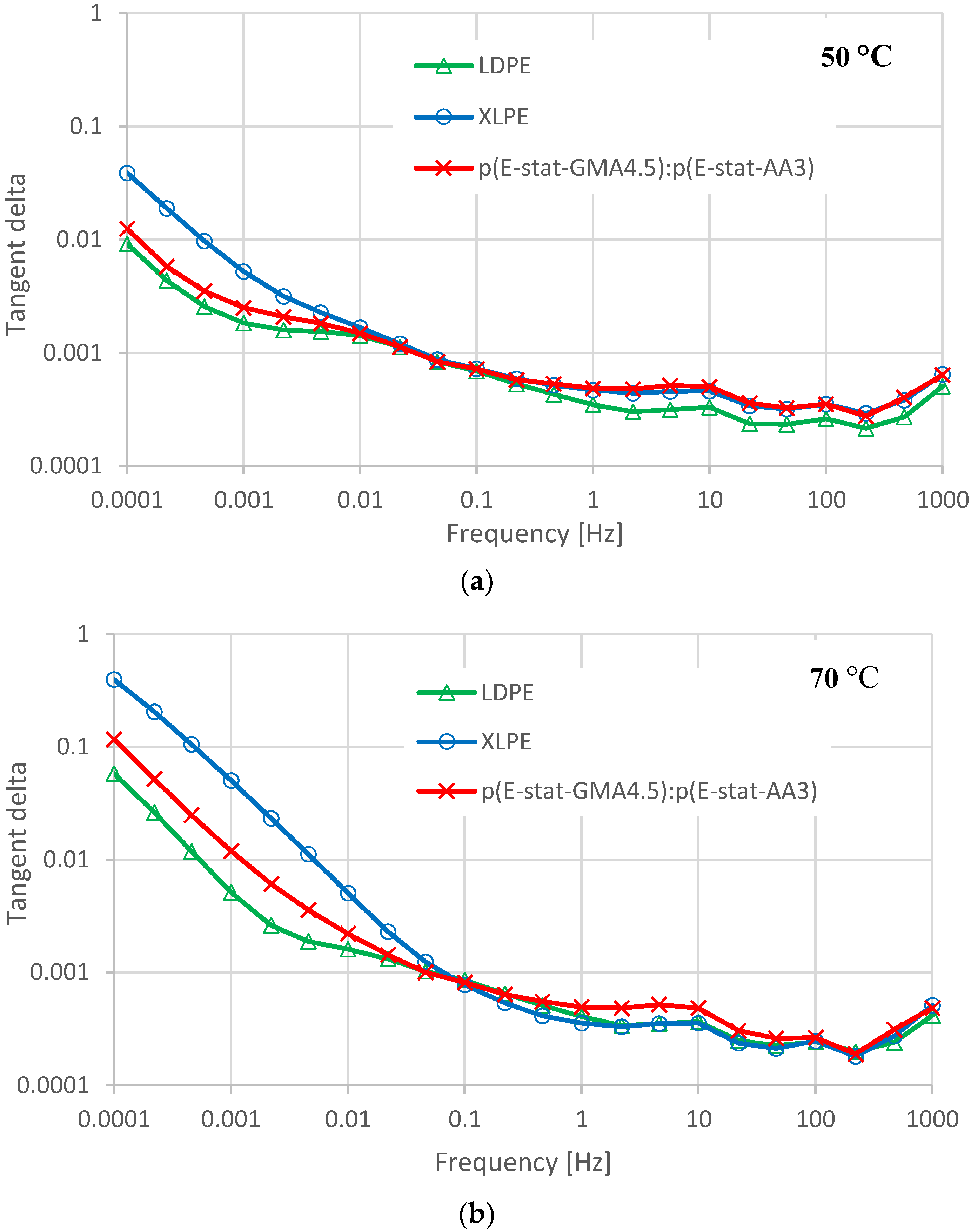 Energies 13 01434 g008 Energies 13 01434 g008