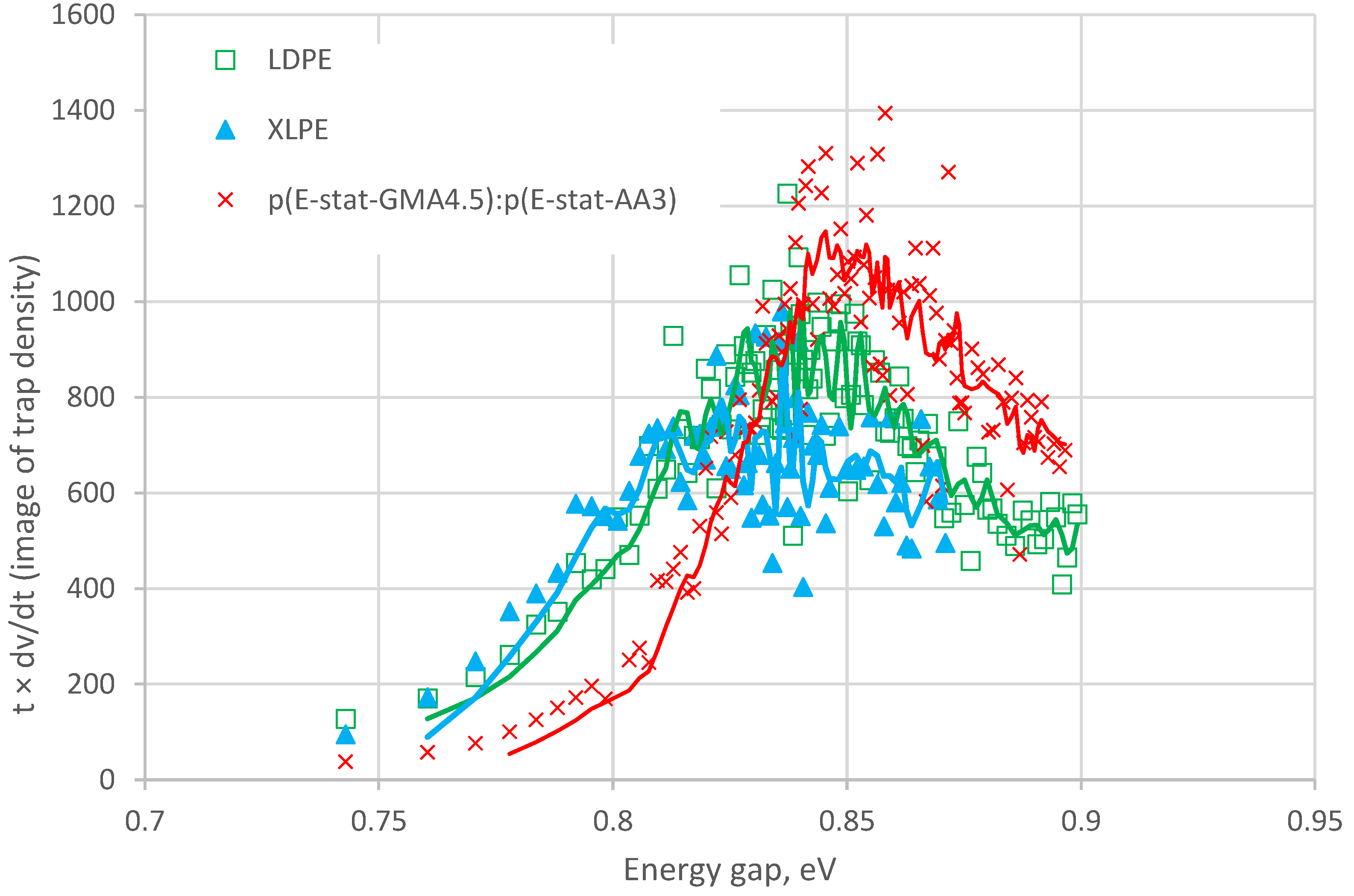 Energies 13 01434 g010 Energies 13 01434 g010