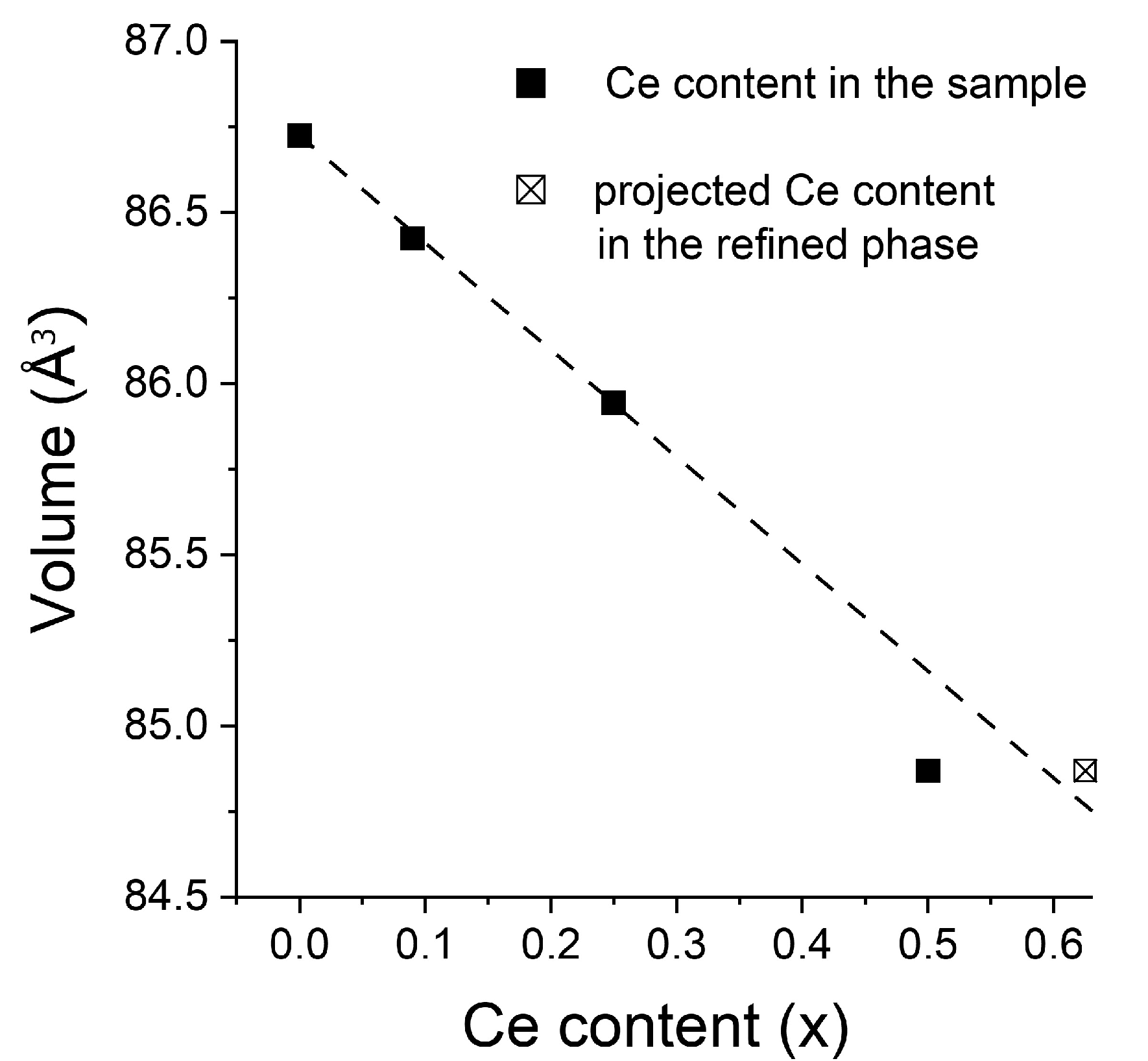 Energies 13 01437 g002 Energies 13 01437 g002