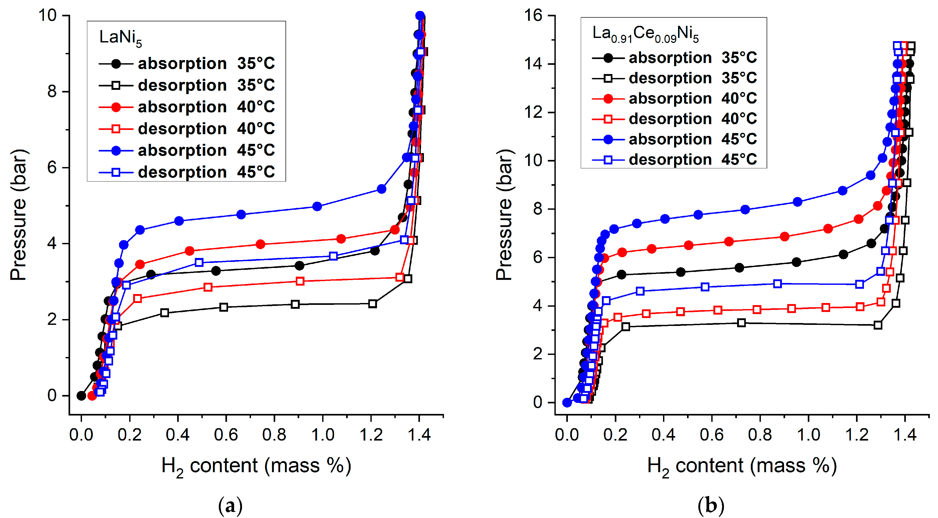 Energies 13 01437 g003a Energies 13 01437 g003a