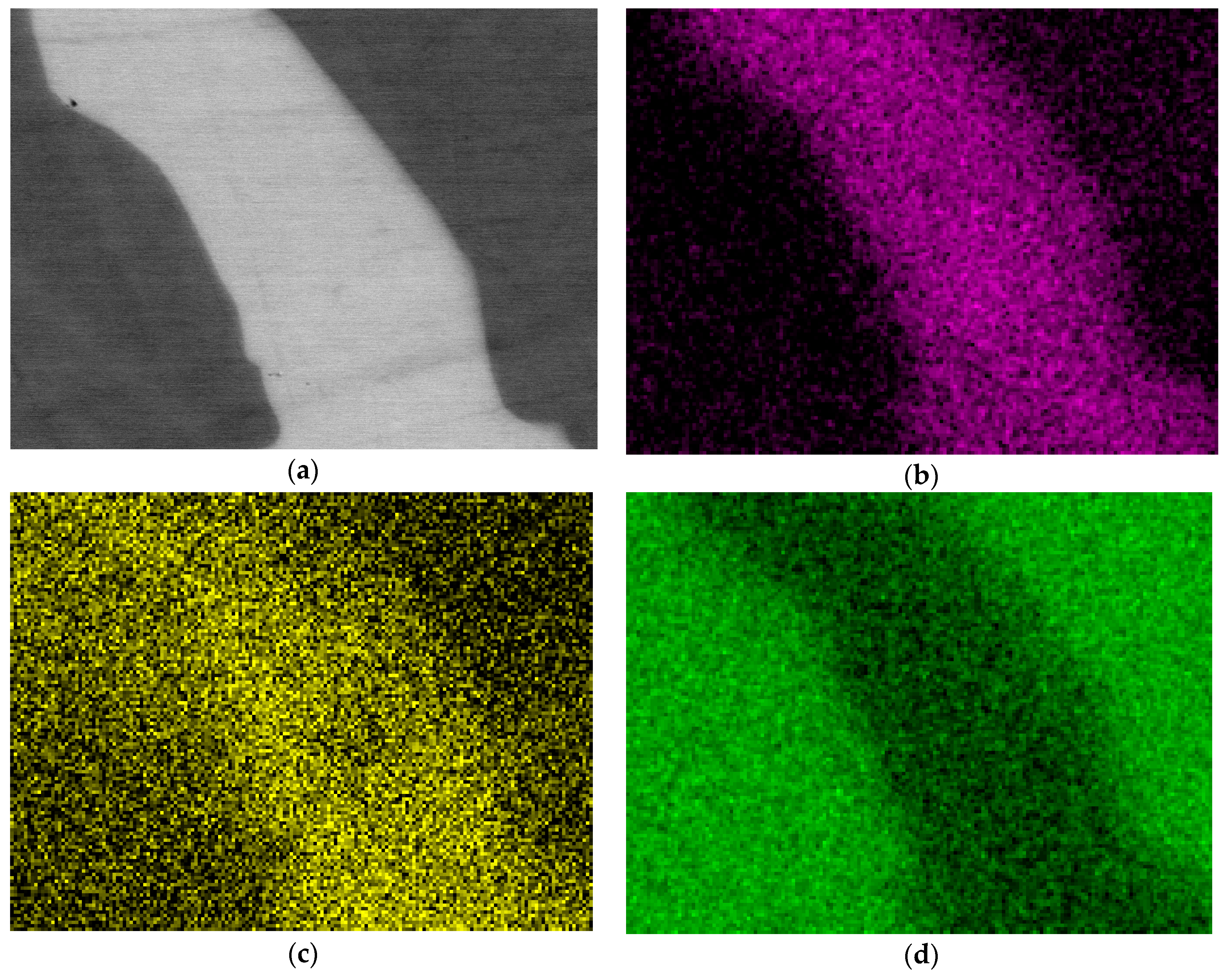 Energies 13 01437 g005 Energies 13 01437 g005