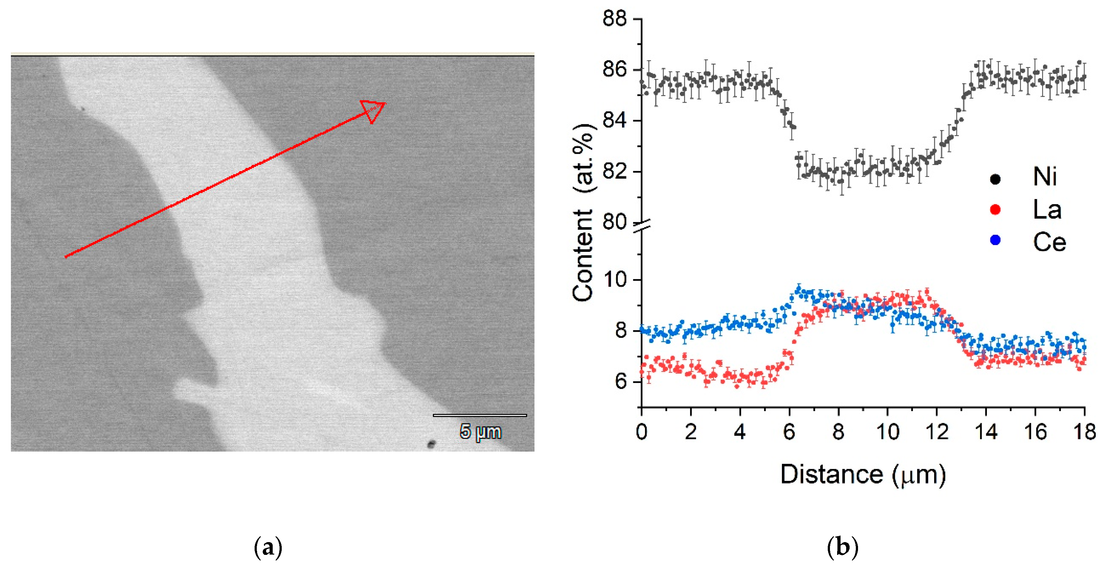 Energies 13 01437 g006 Energies 13 01437 g006