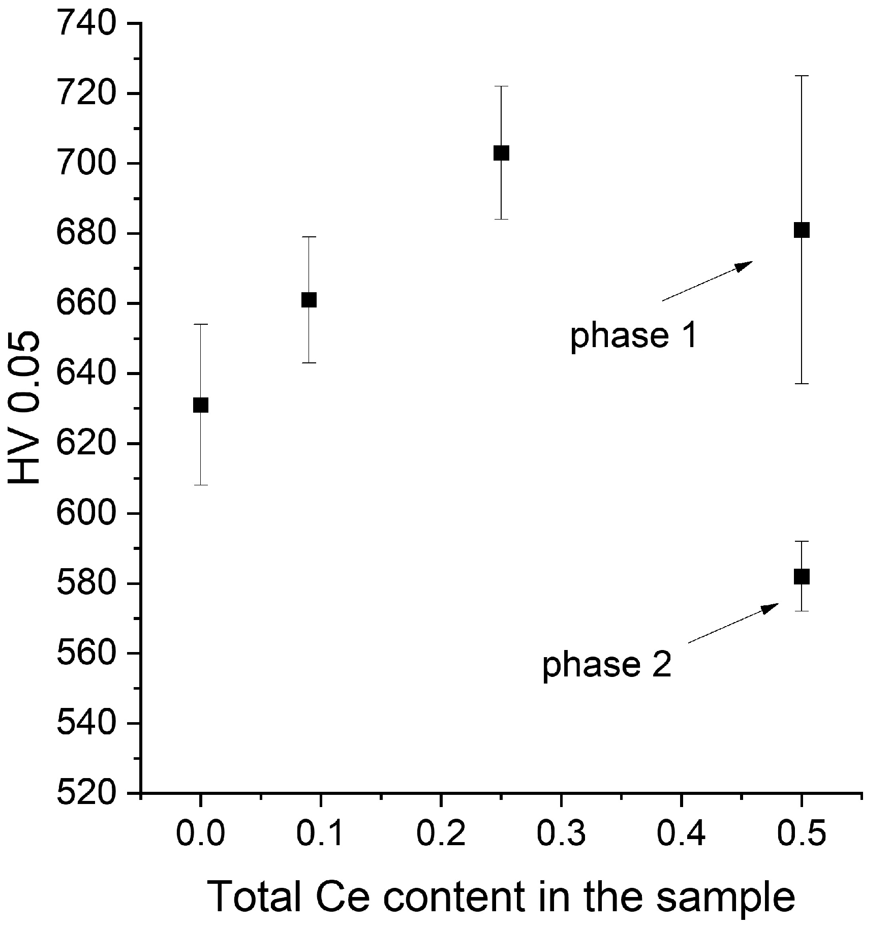 Energies 13 01437 g007 Energies 13 01437 g007